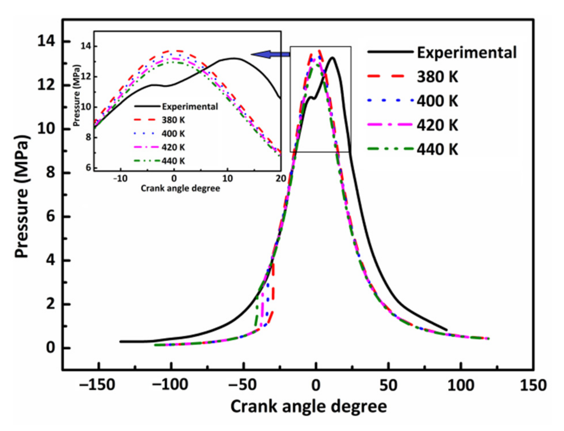 Atmosphere 13 00303 g007