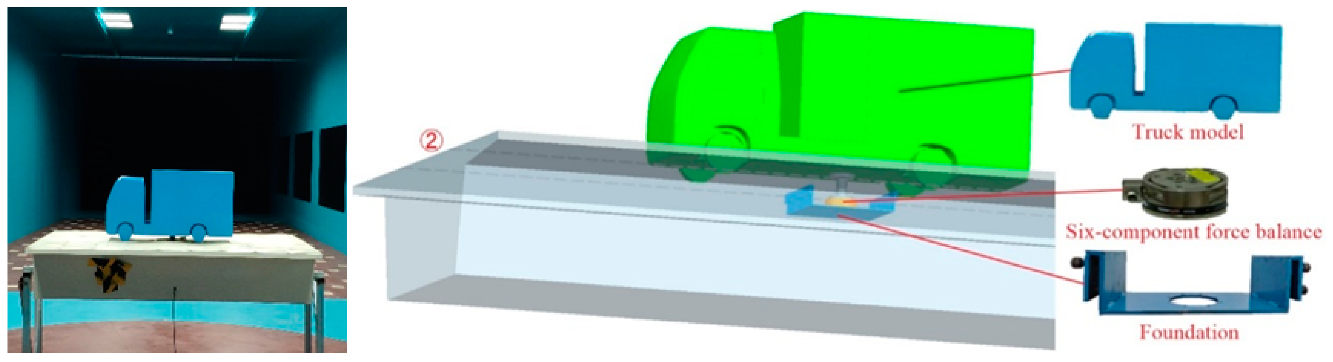 Atmosphere 13 00318 g005