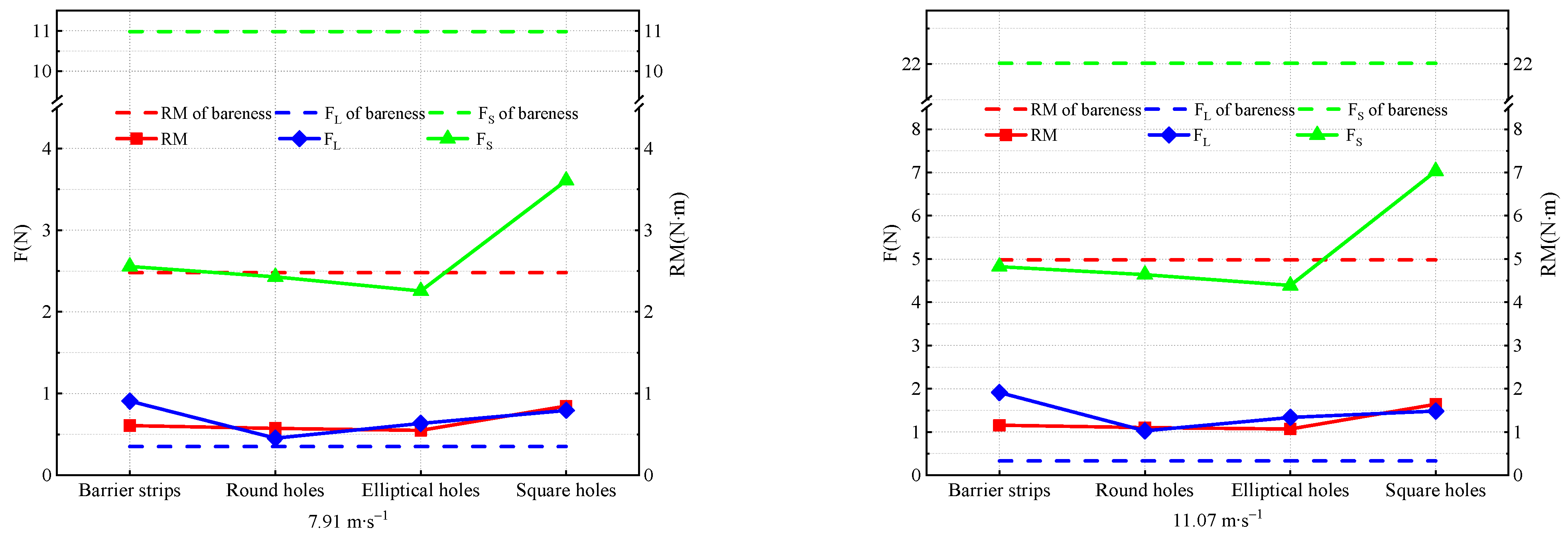 Atmosphere 13 00318 g011