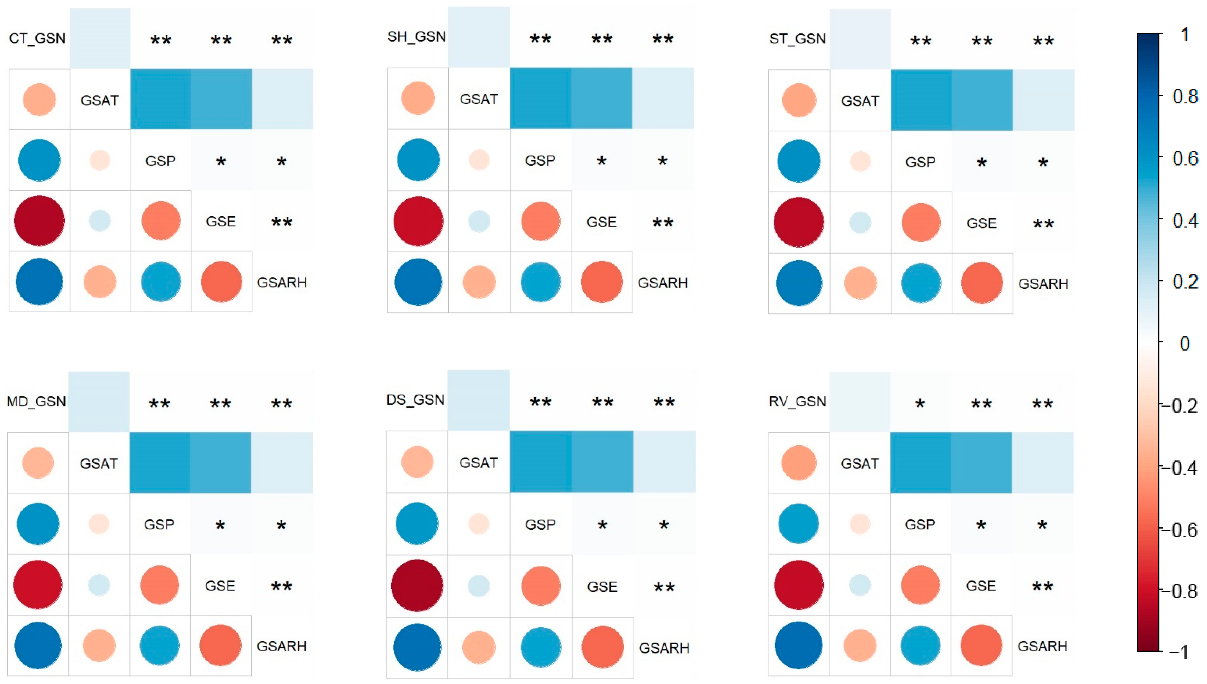 Atmosphere 13 00324 g009