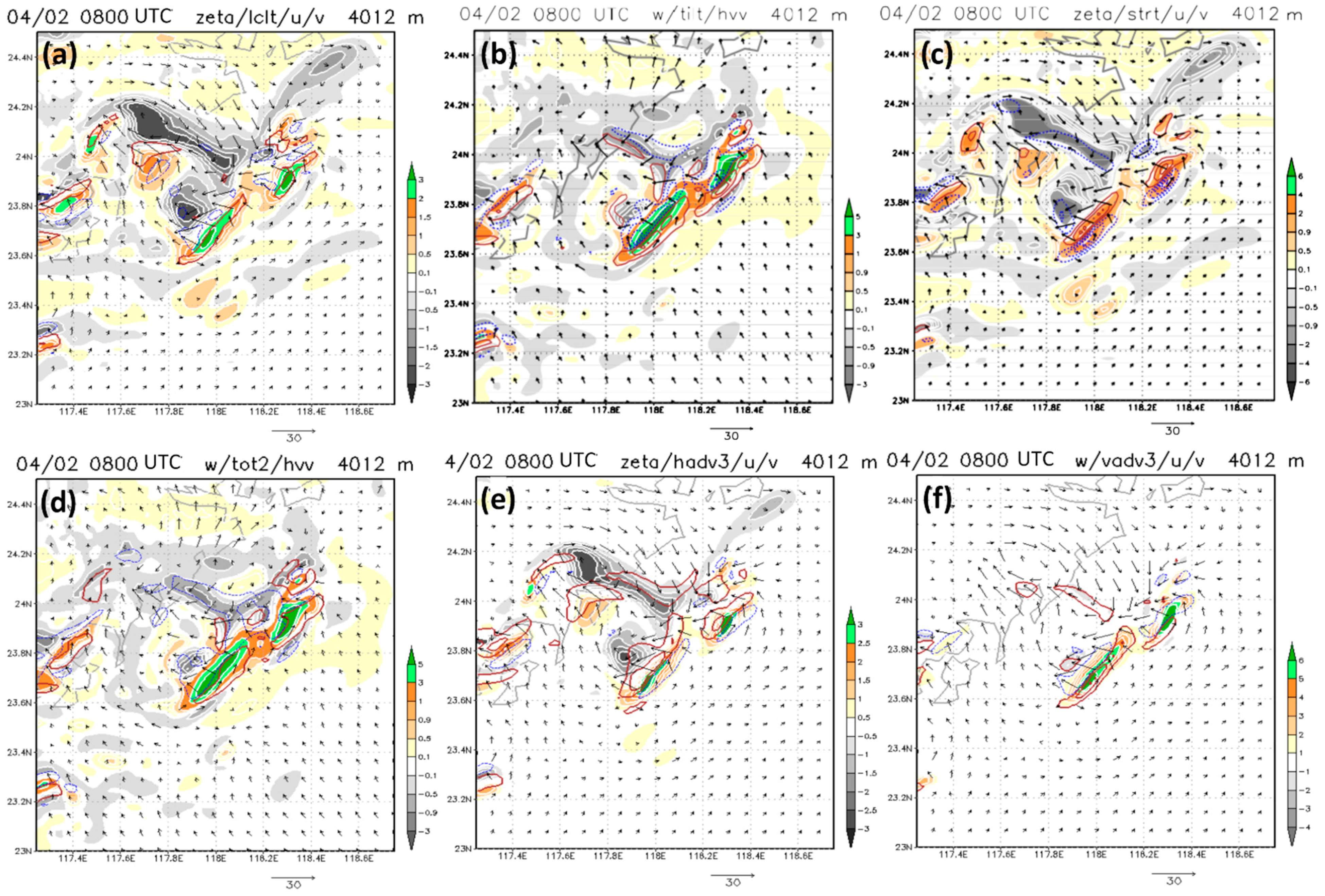 Atmosphere 13 00331 g011