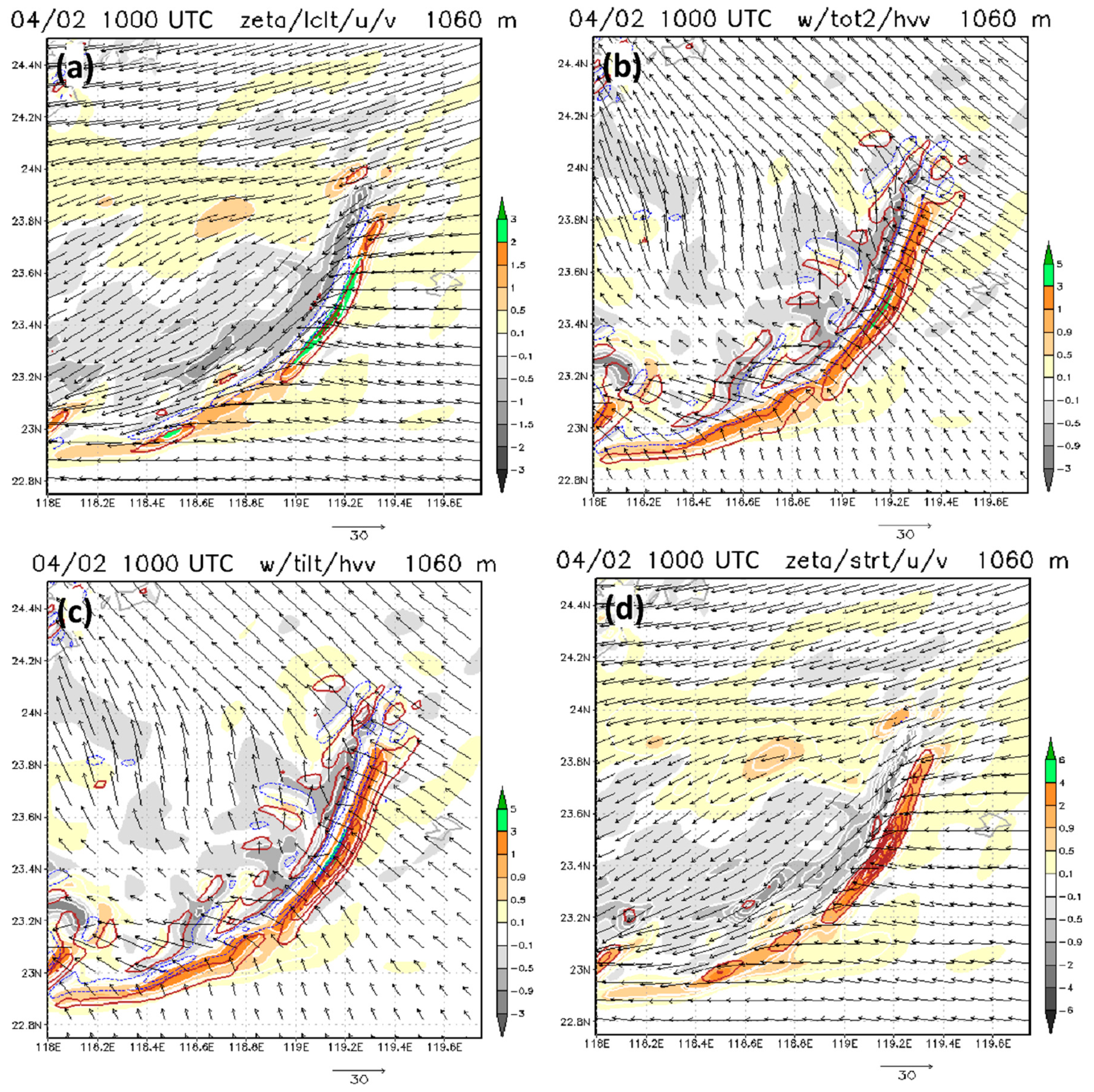 Atmosphere 13 00331 g012