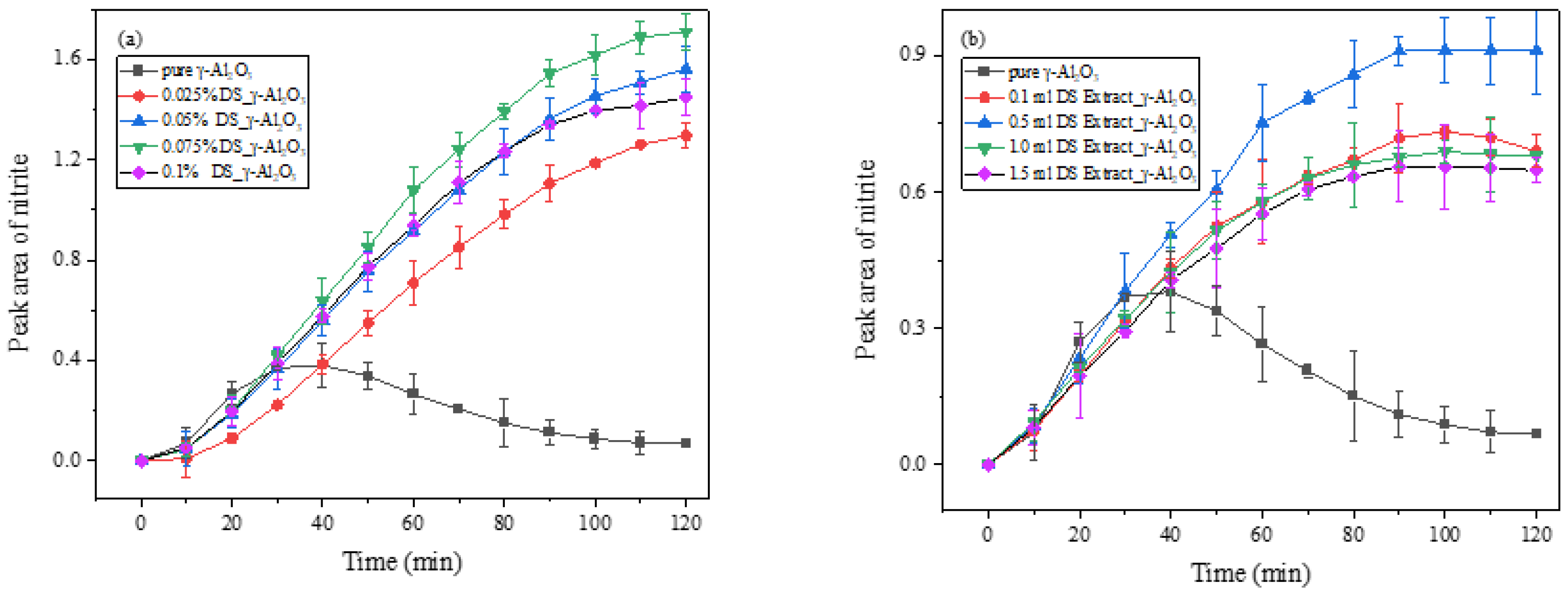 Atmosphere 13 00333 g003