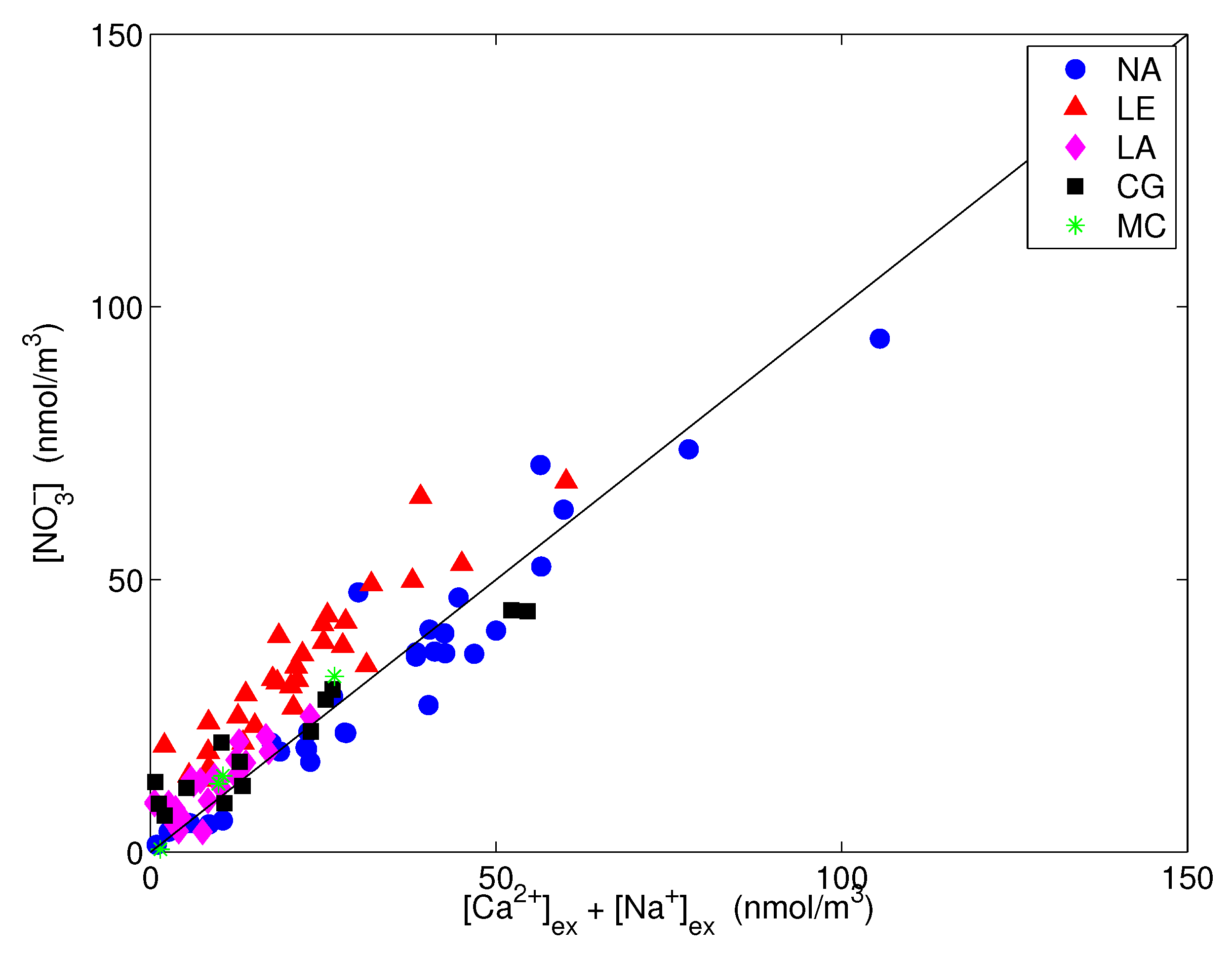 Atmosphere 13 00356 g010