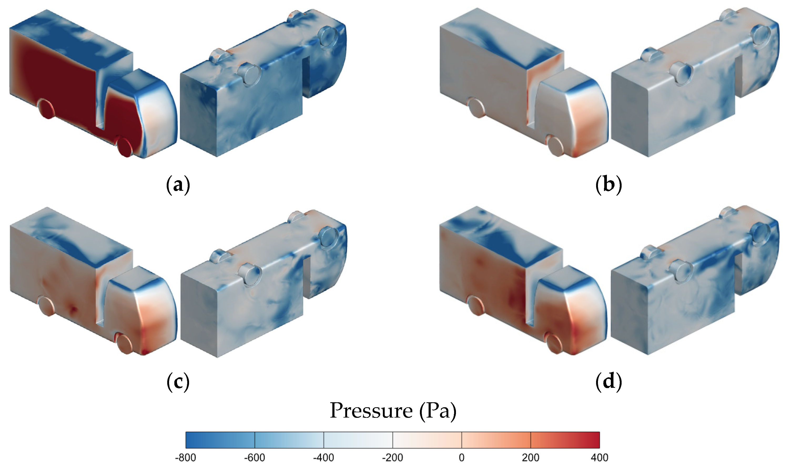 Atmosphere 13 00360 g009
