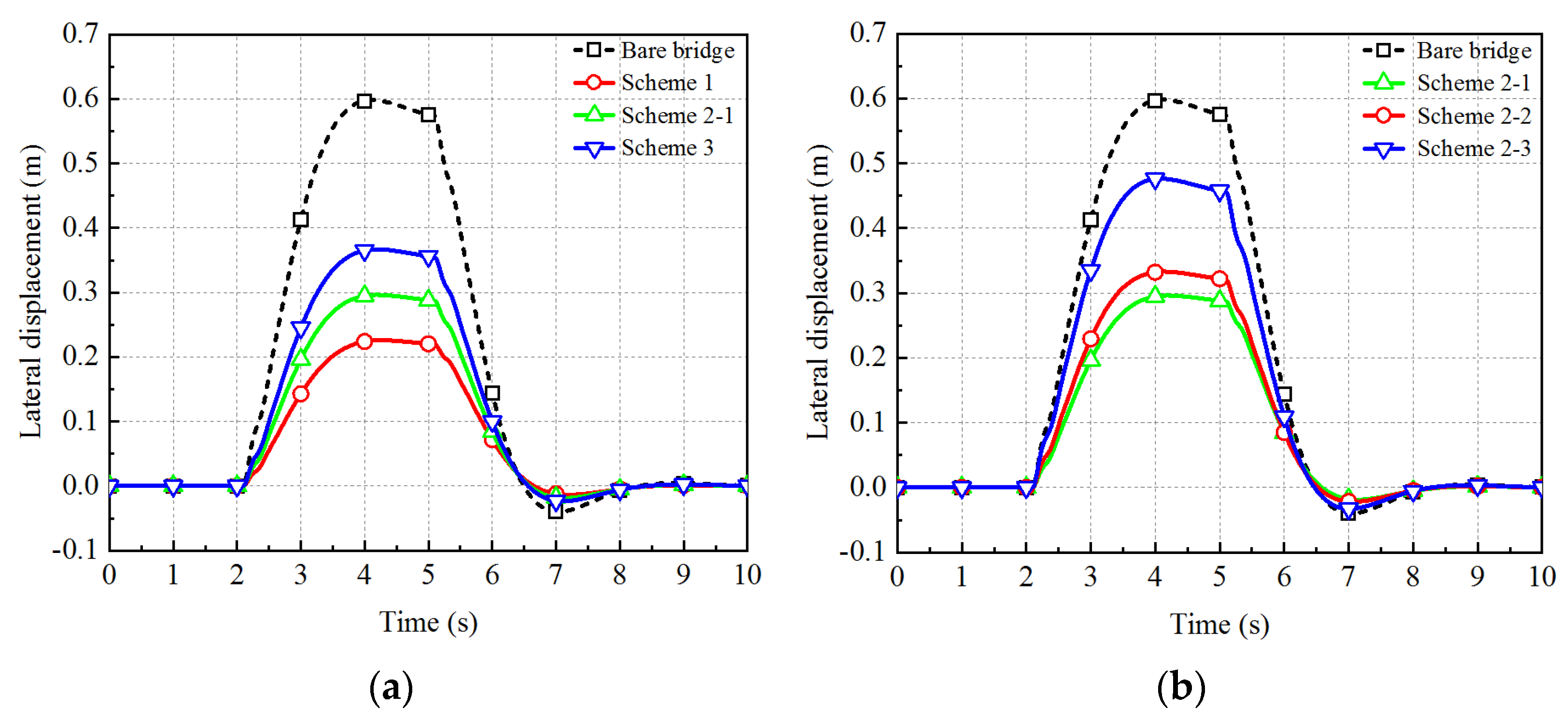 Atmosphere 13 00360 g020