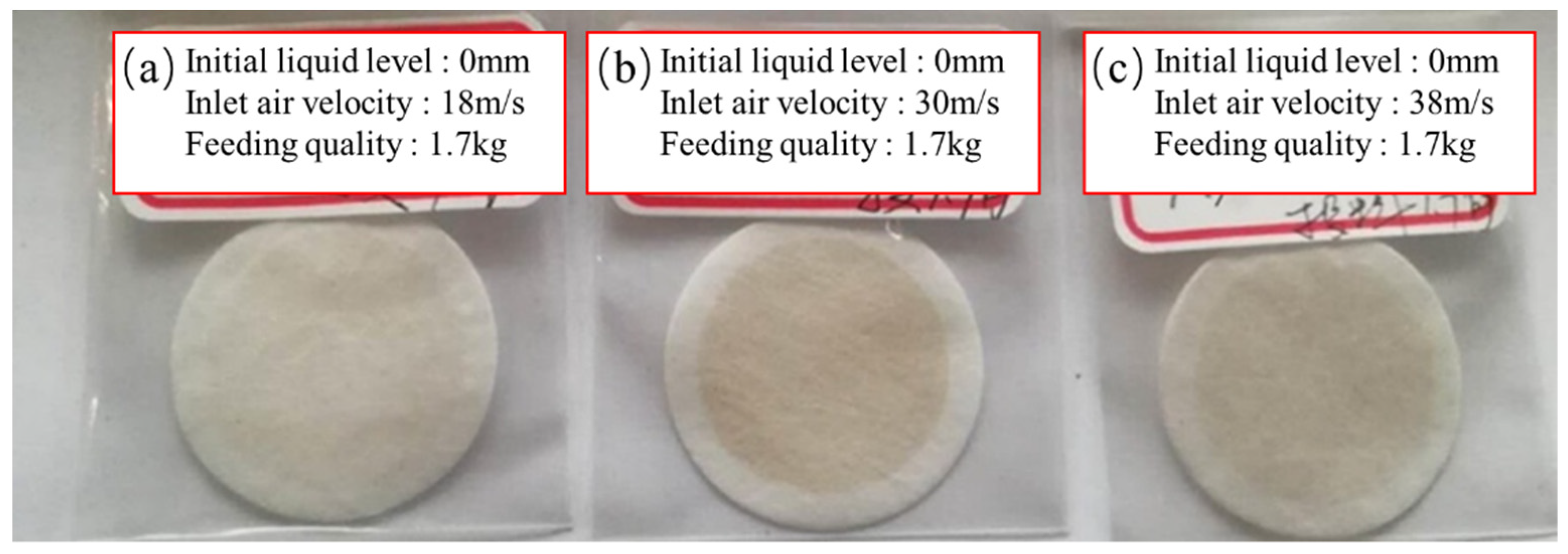 Atmosphere 13 00380 g008