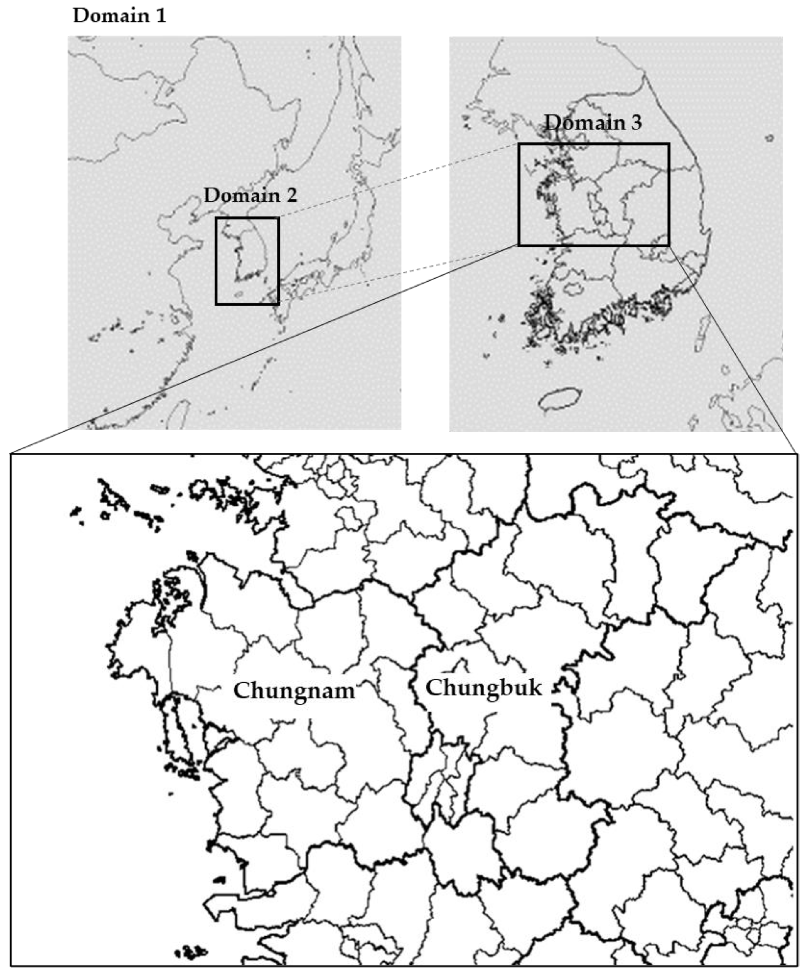 Atmosphere 13 00384 g005
