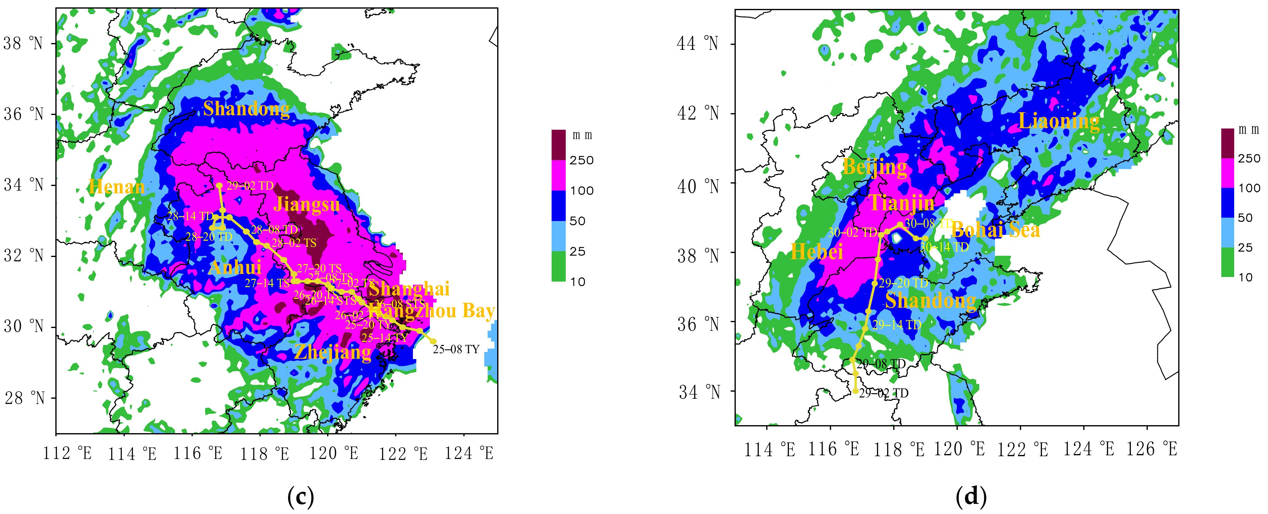 Atmosphere 13 00398 g001b