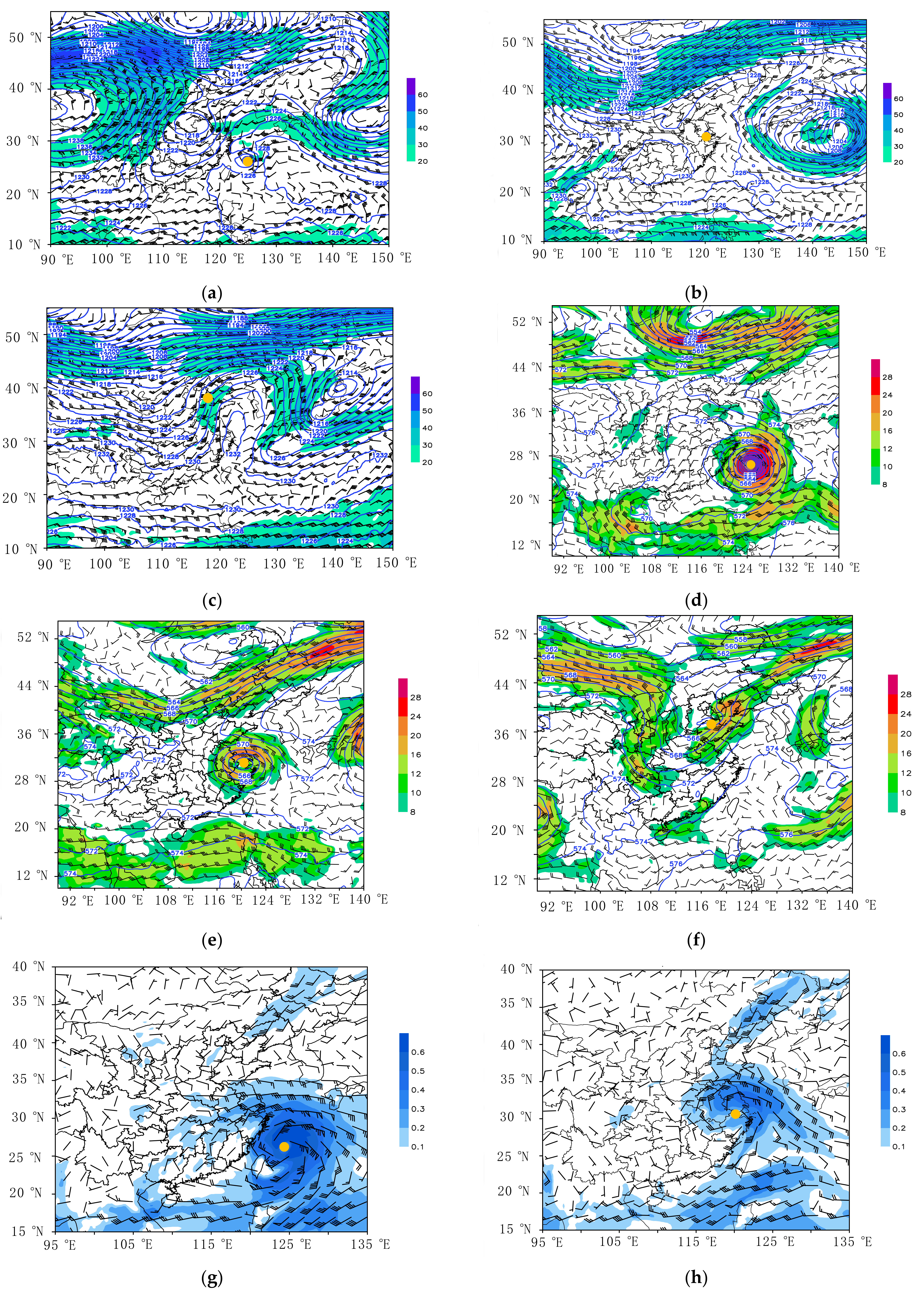 Atmosphere 13 00398 g006a
