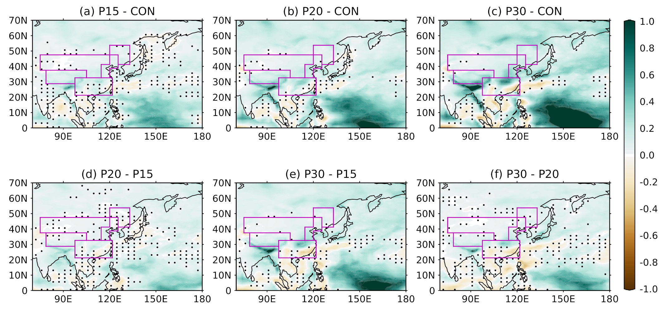 Atmosphere 13 00405 g004
