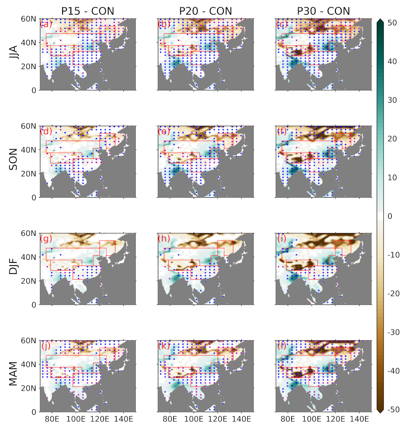 Atmosphere 13 00405 g007