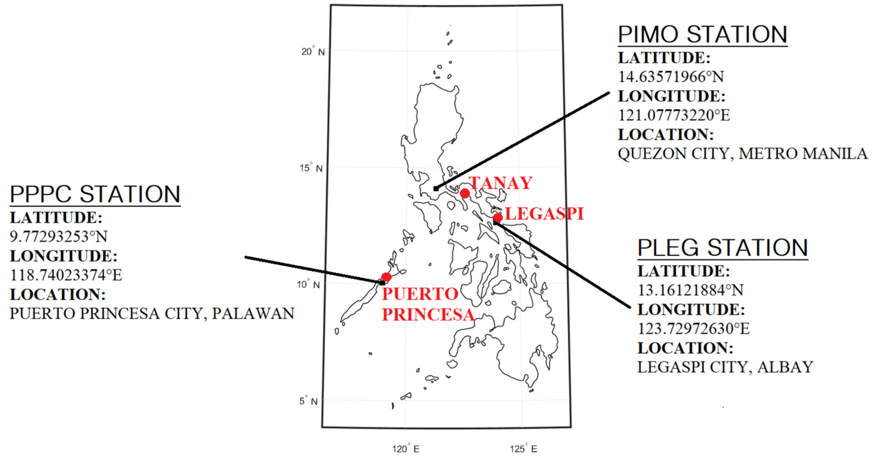 Atmosphere 13 00430 g001