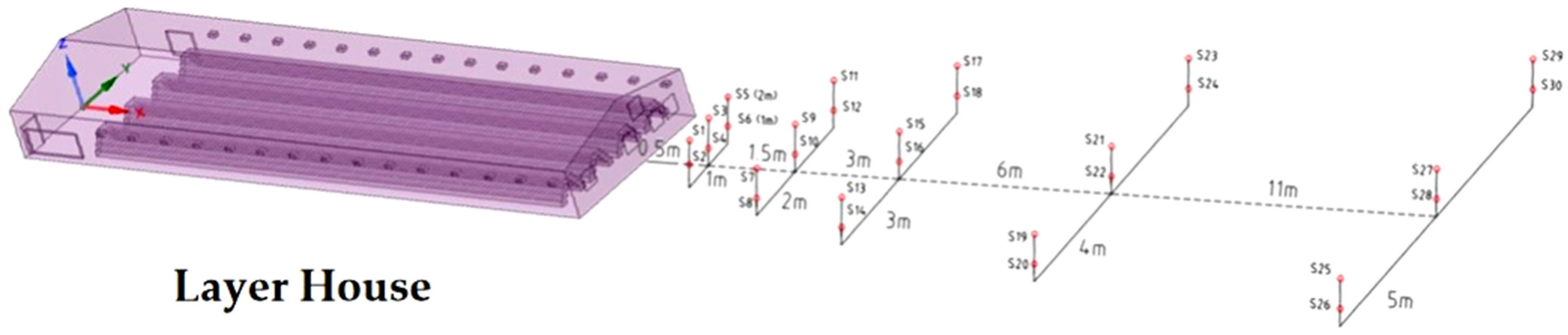 Atmosphere 13 00435 g002