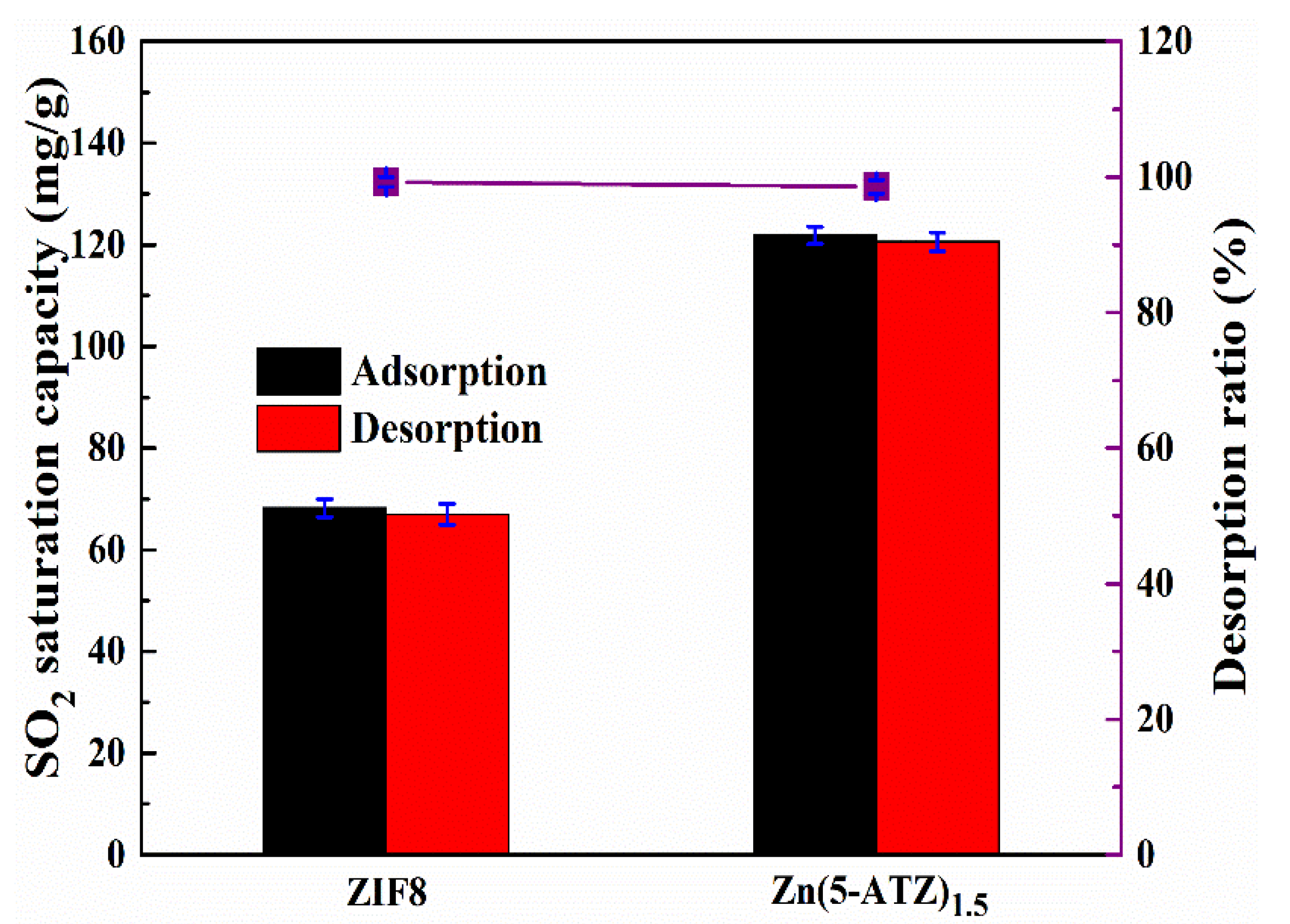 Atmosphere 13 00462 g004