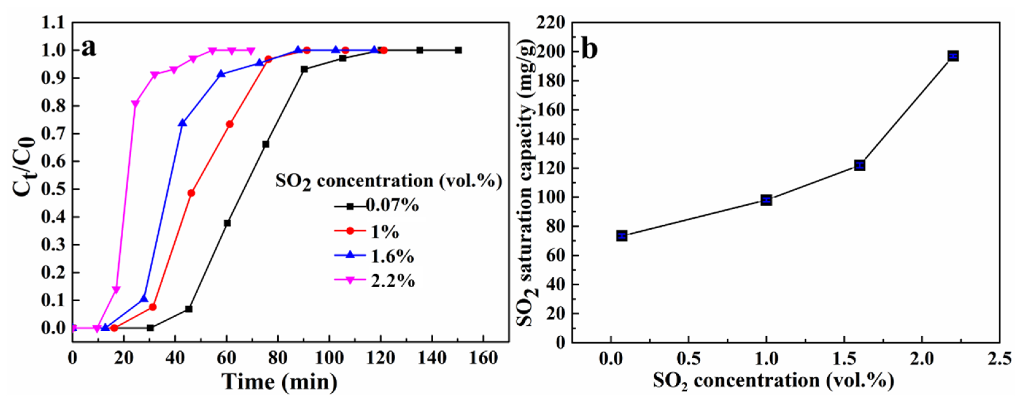 Atmosphere 13 00462 g005