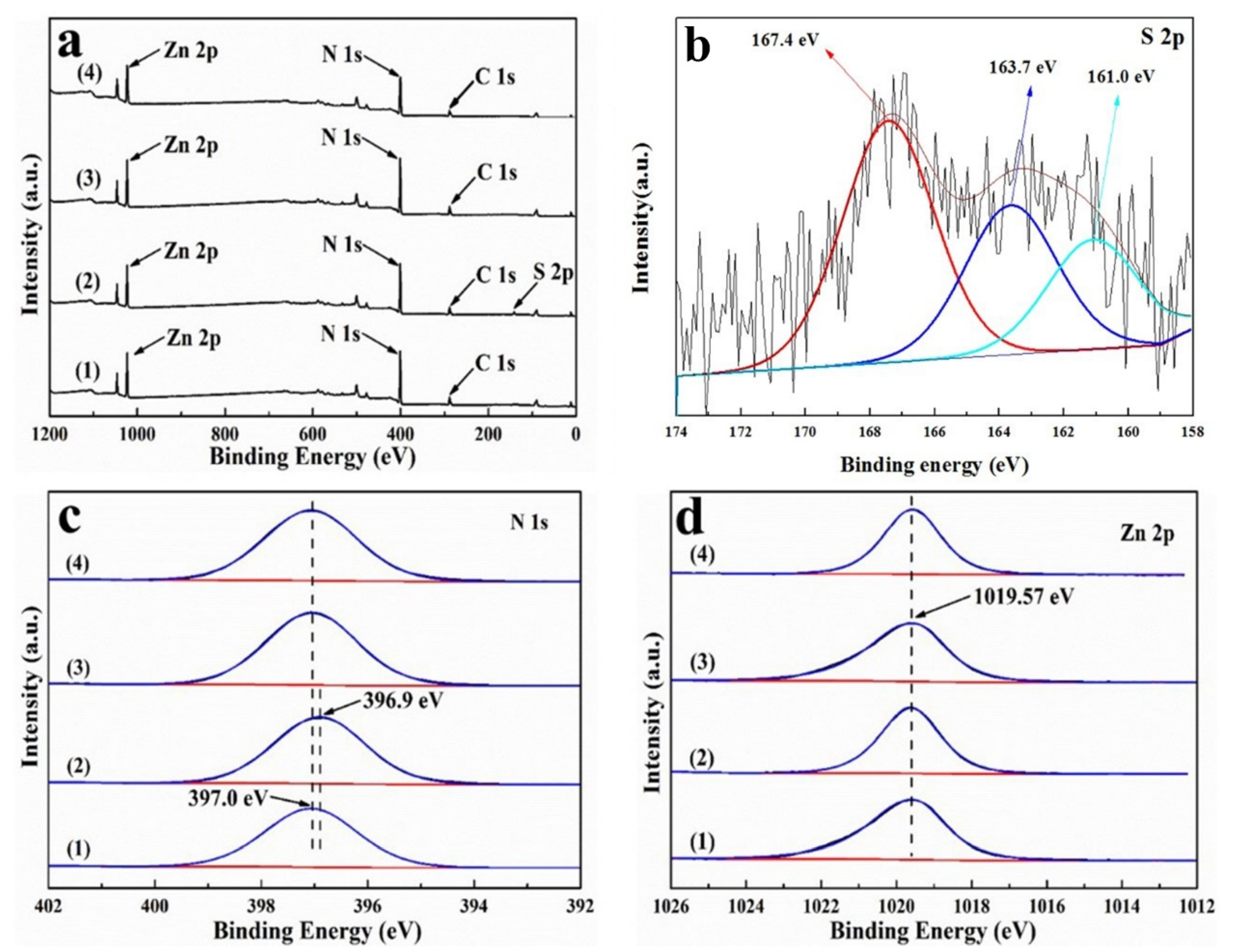Atmosphere 13 00462 g009