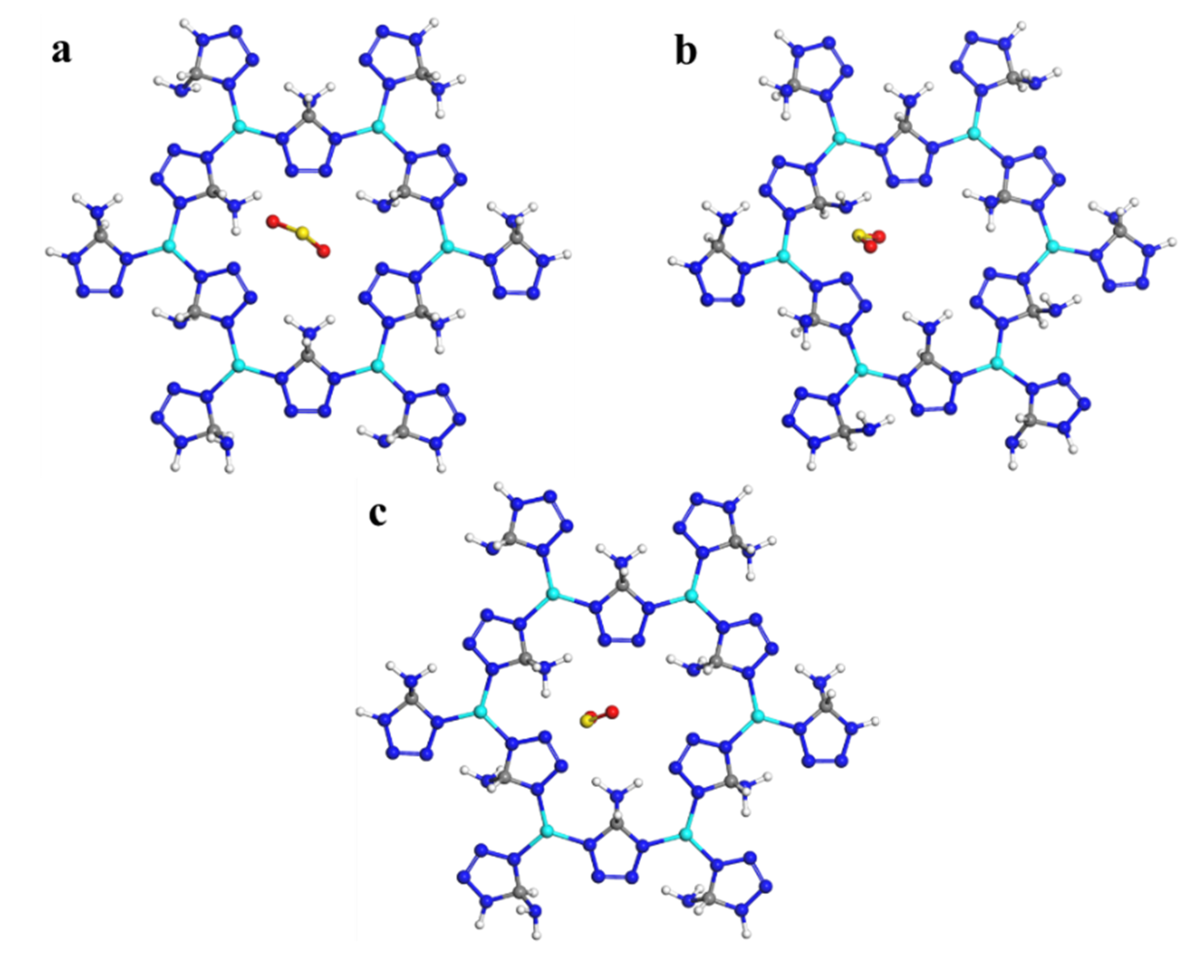 Atmosphere 13 00462 g010