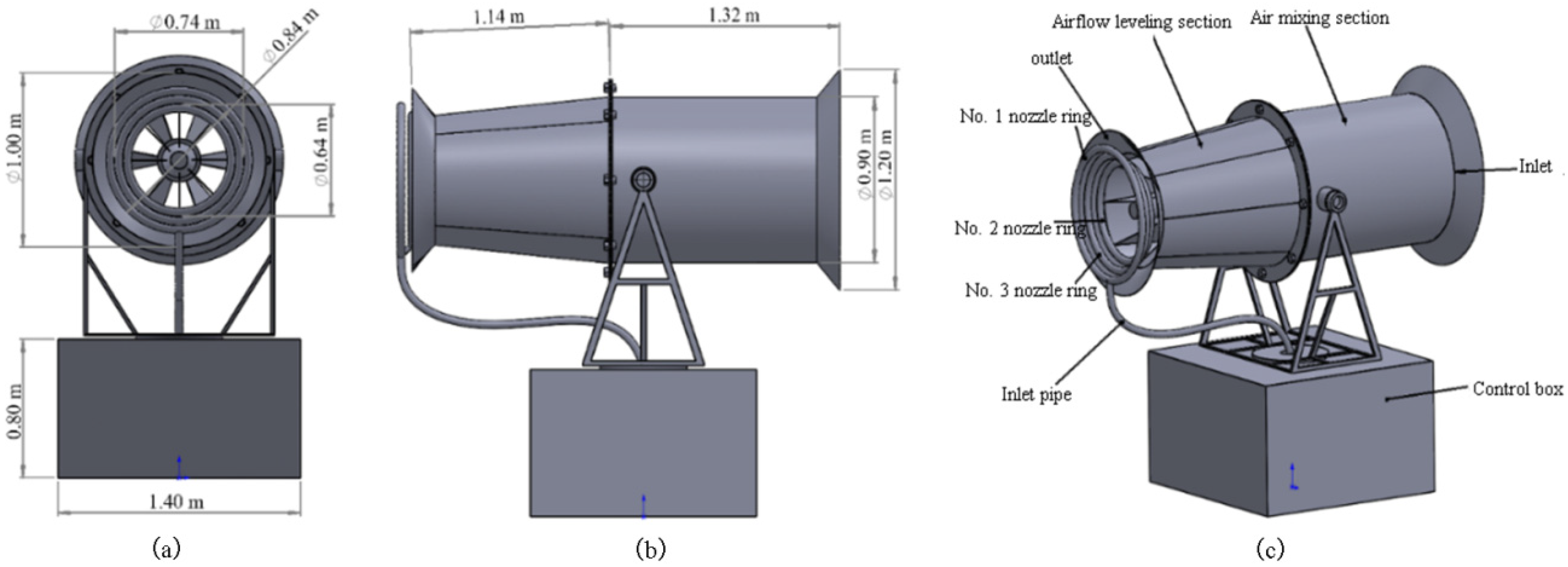 Atmosphere 13 00520 g001