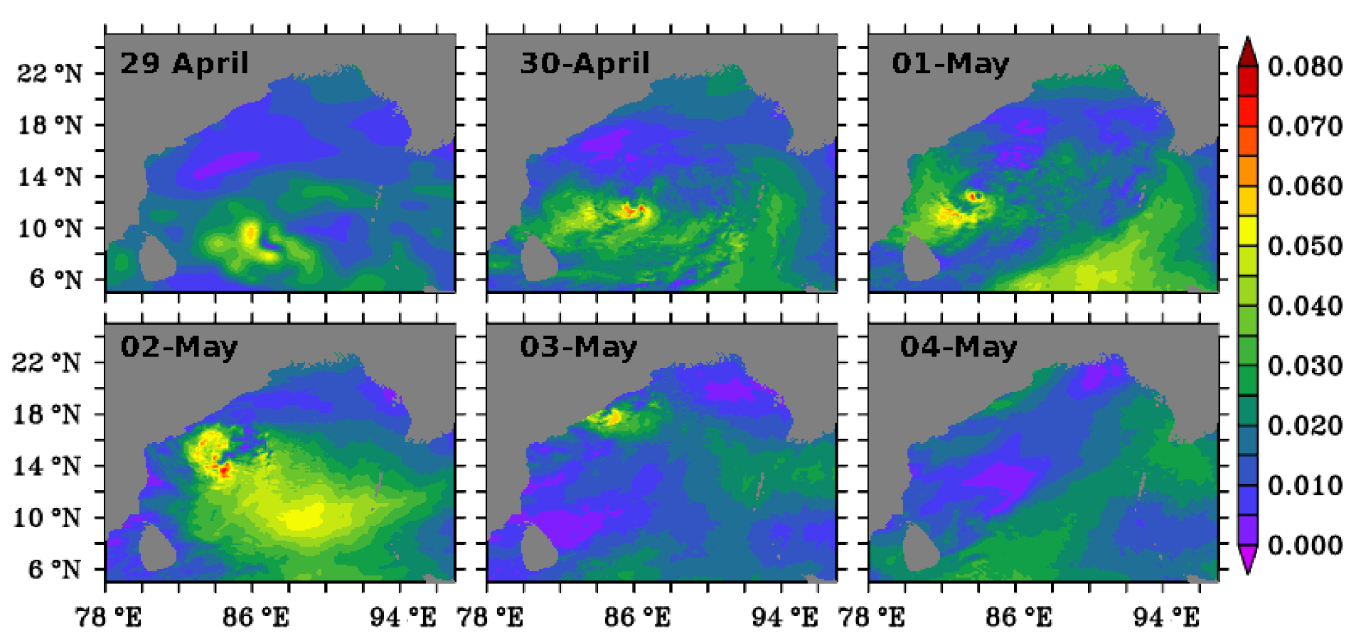 Atmosphere 13 00535 g010