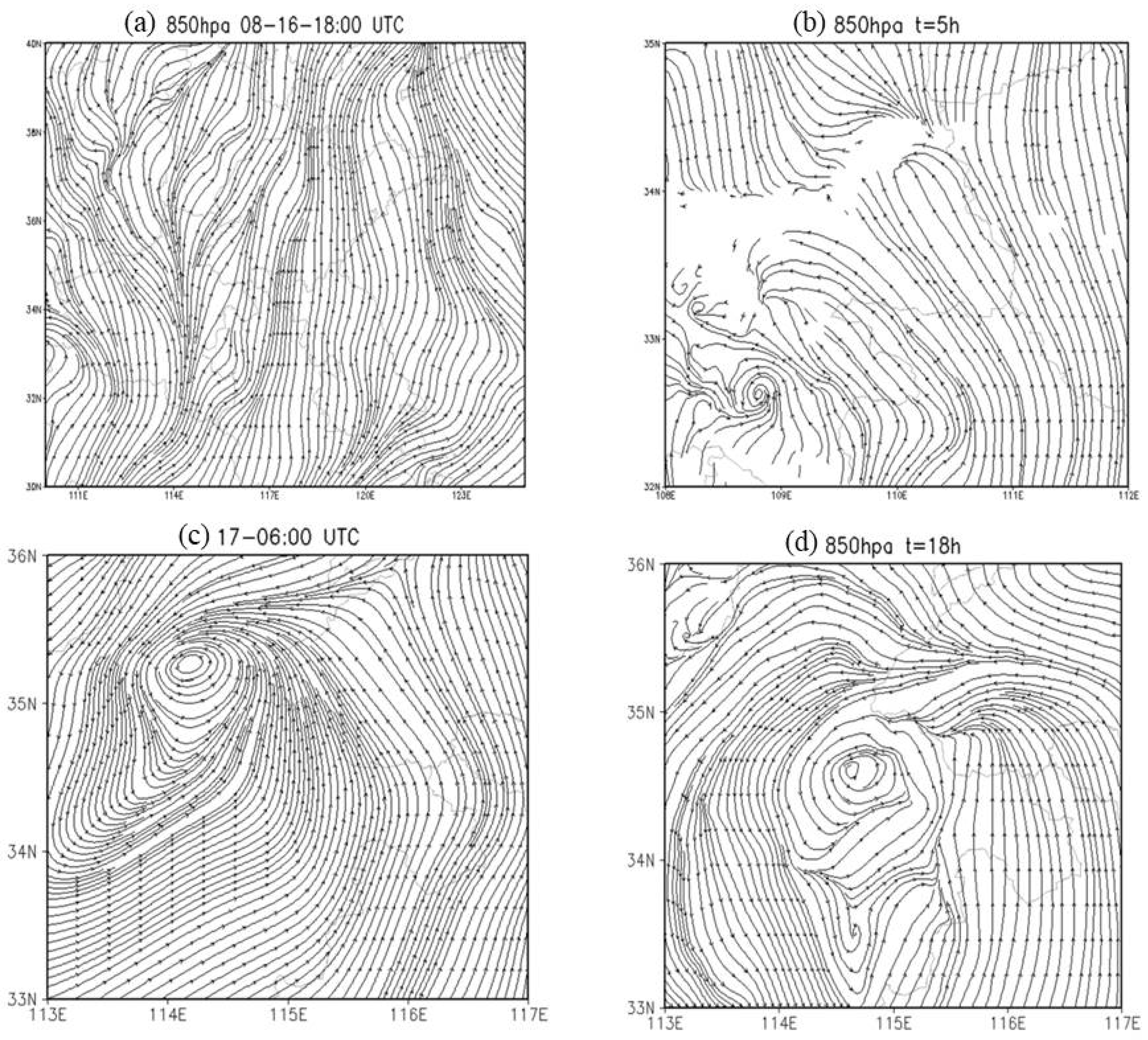 Atmosphere 13 00556 g006