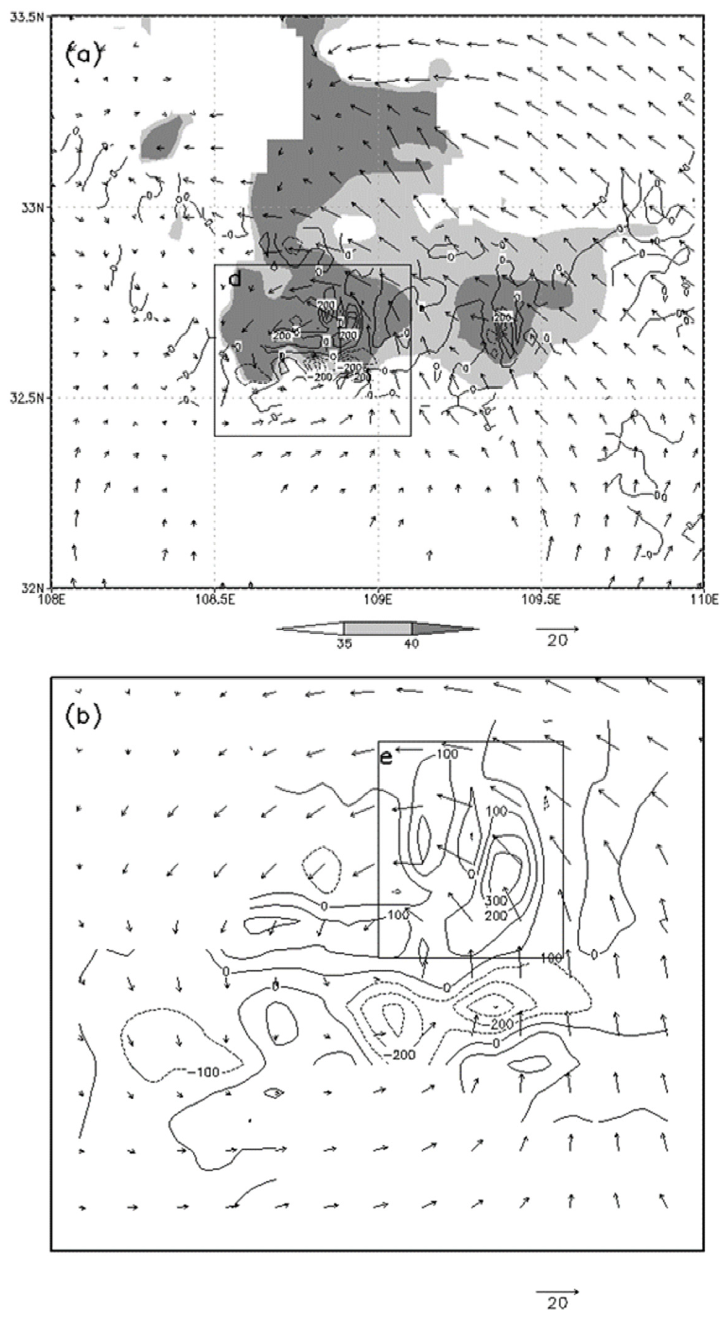 Atmosphere 13 00556 g007
