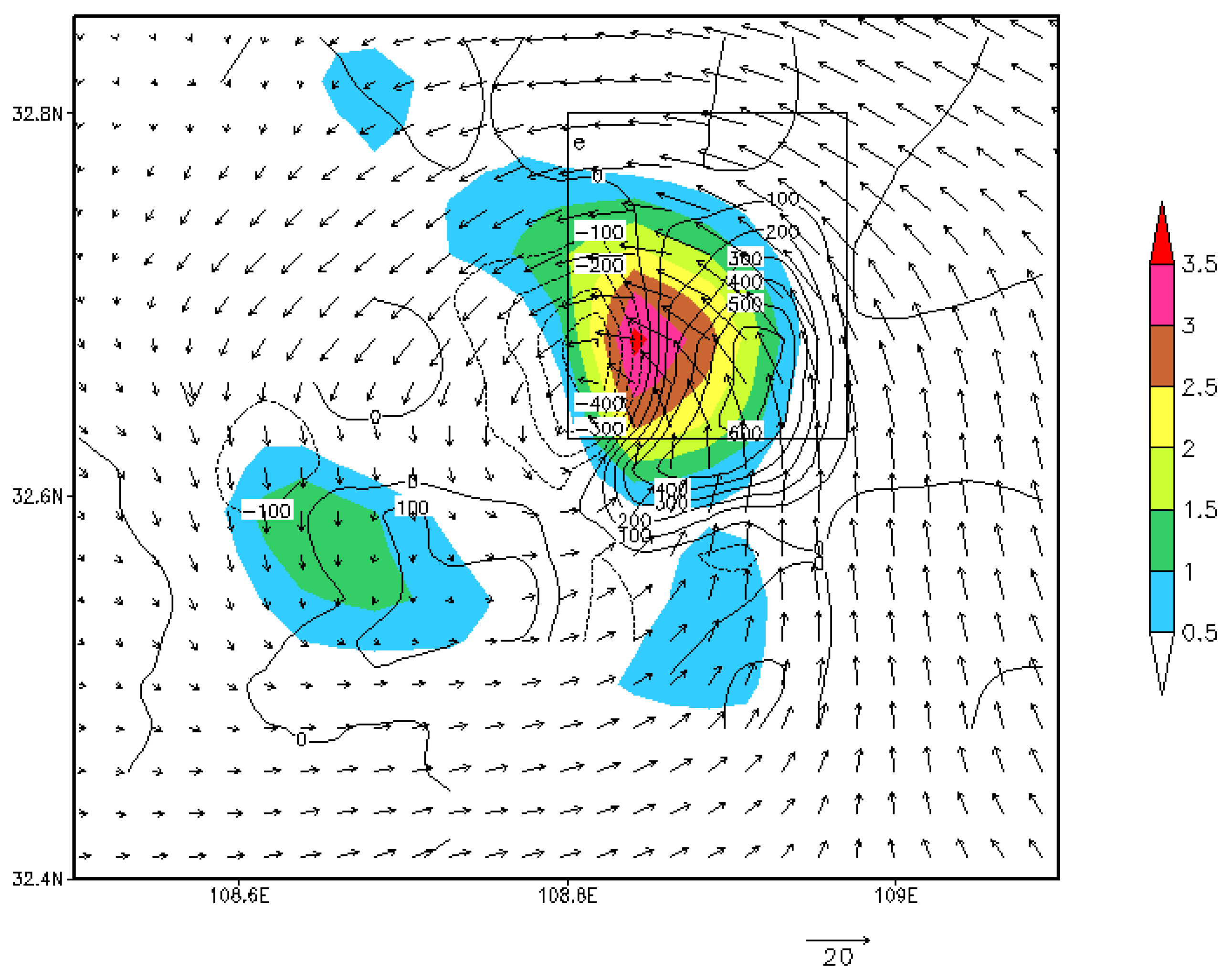 Atmosphere 13 00556 g010