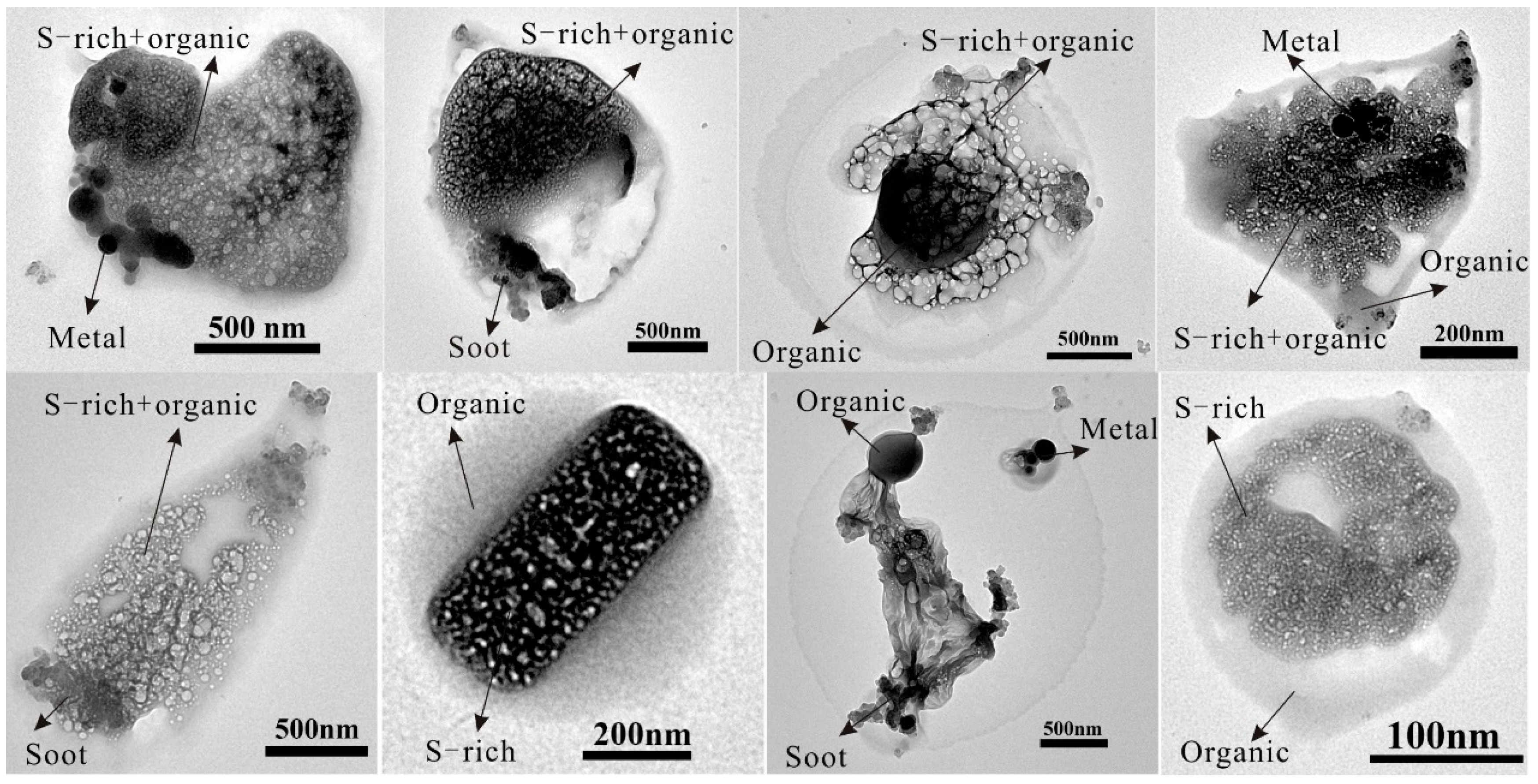 Atmosphere 13 00608 g003