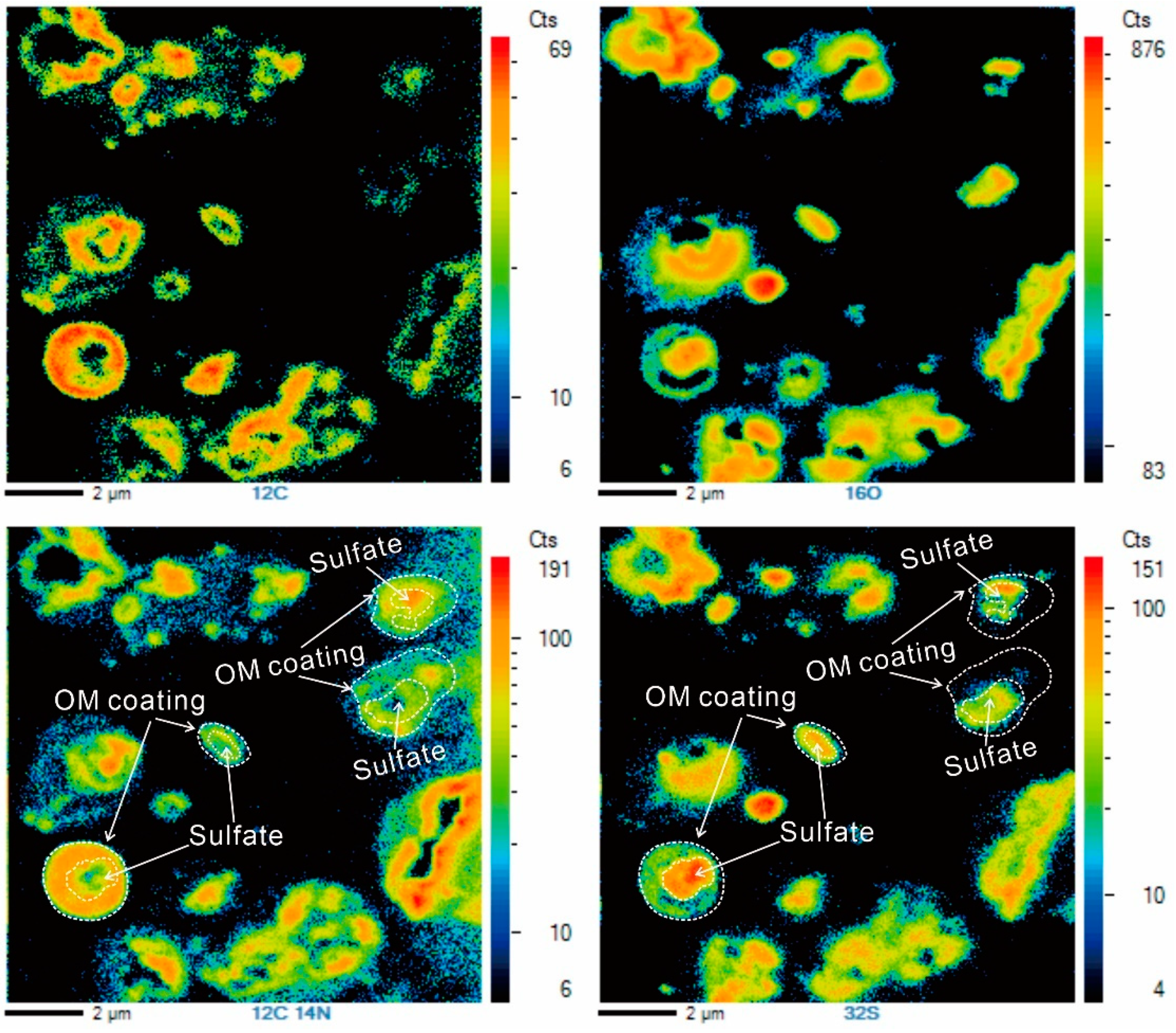 Atmosphere 13 00608 g004