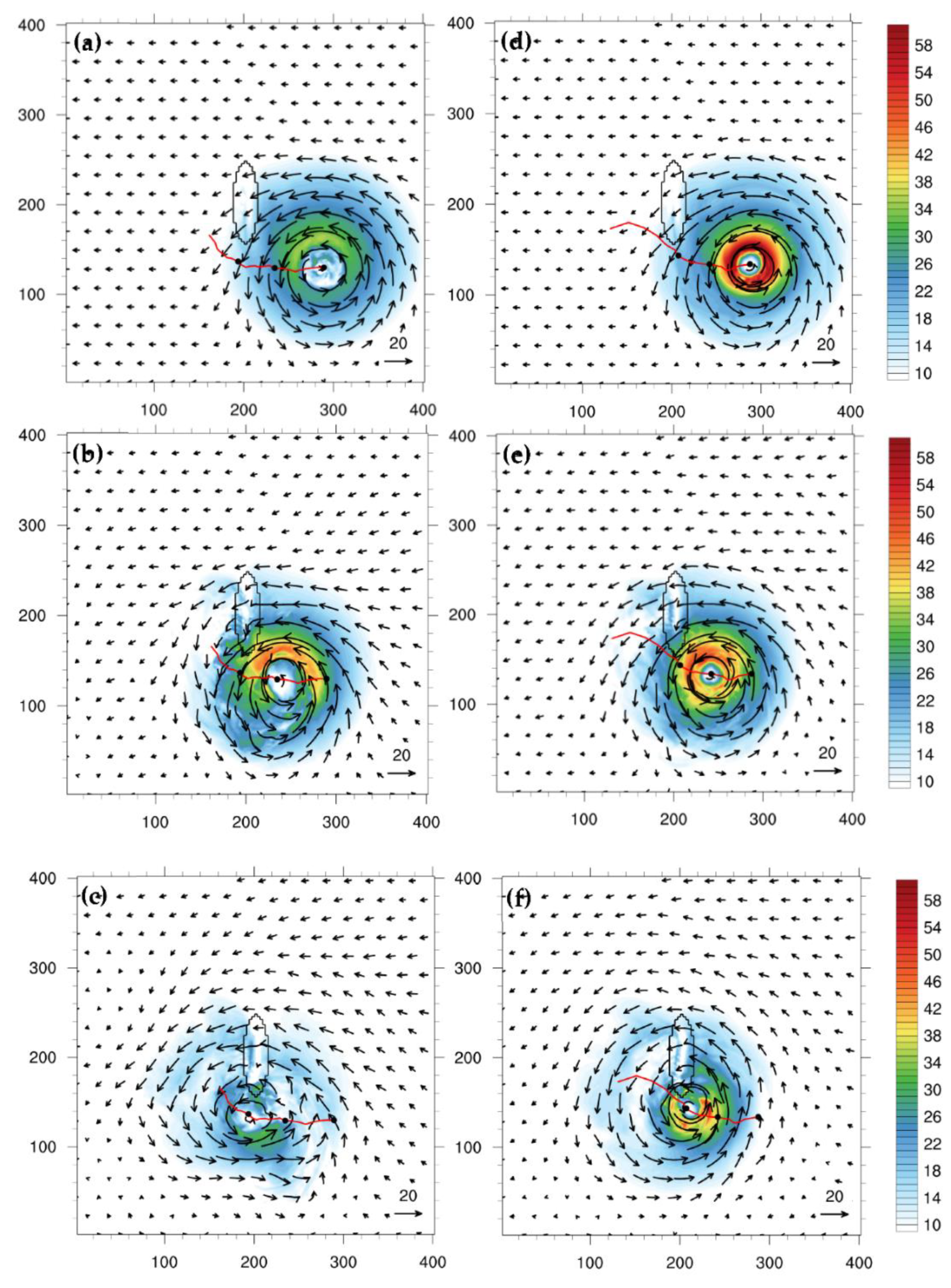 Atmosphere 13 00618 g015 Atmosphere 13 00618 g015