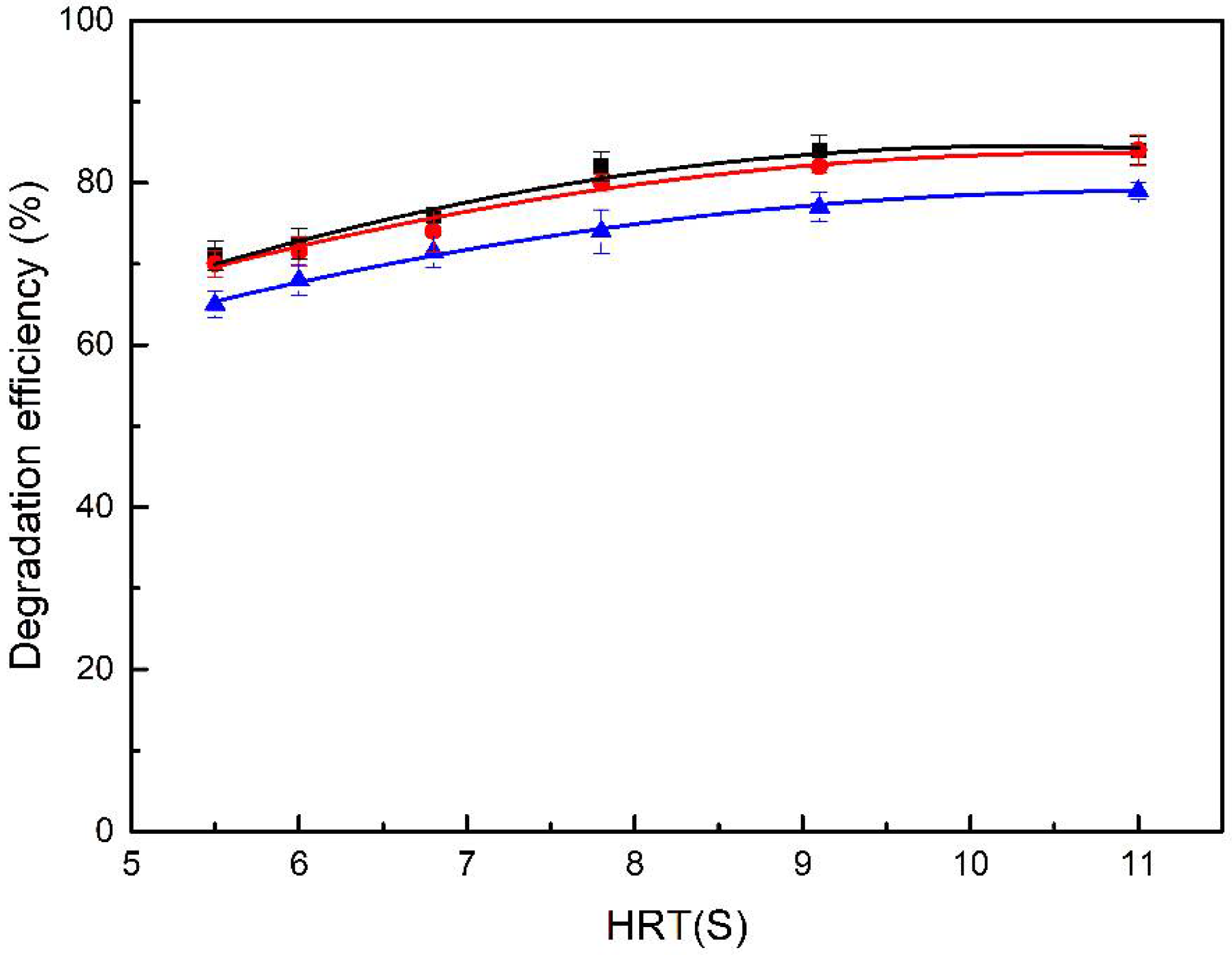 Atmosphere 13 00622 g005