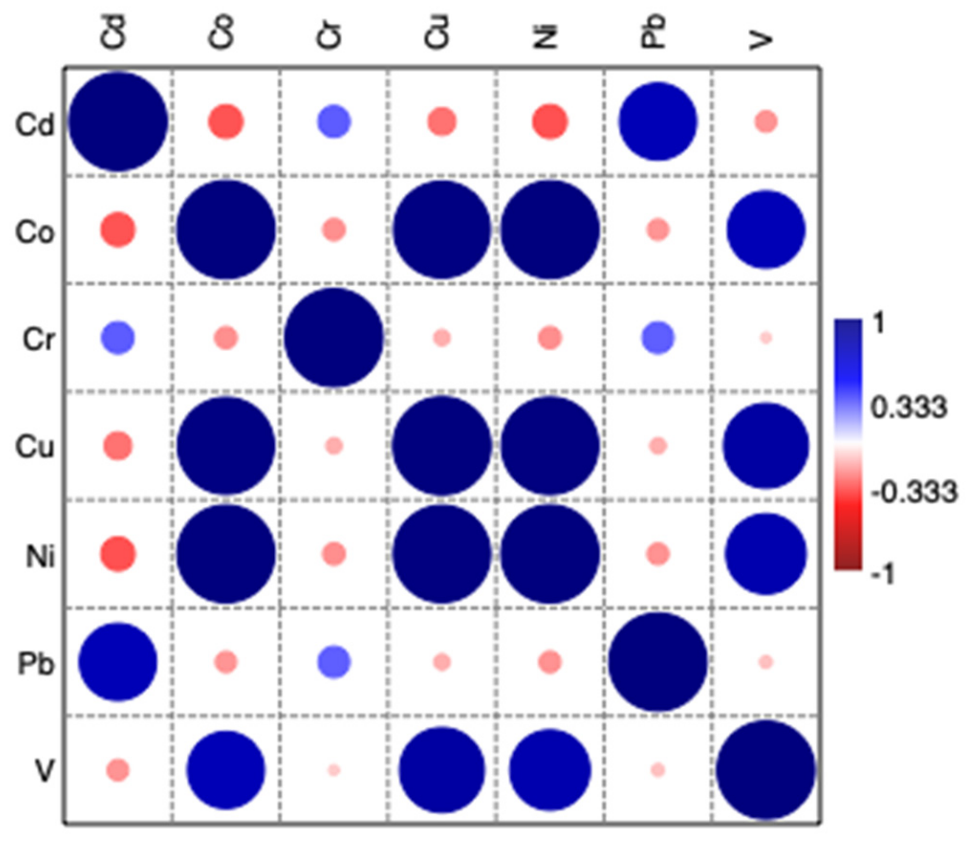 Atmosphere 13 00624 g008