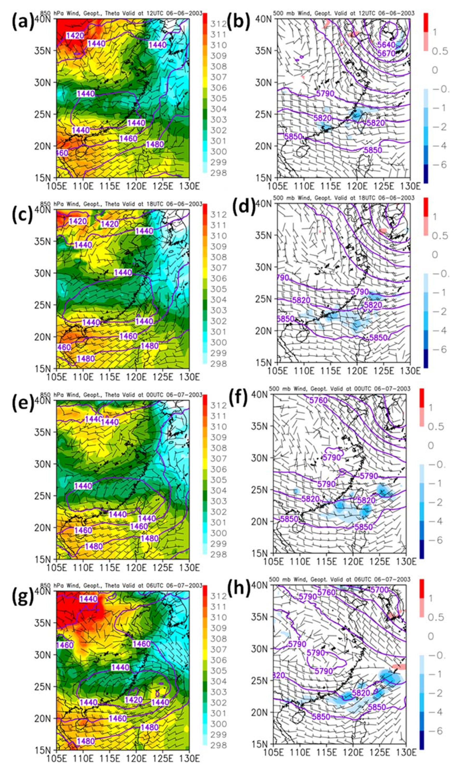 Atmosphere 13 00644 g003 Atmosphere 13 00644 g003