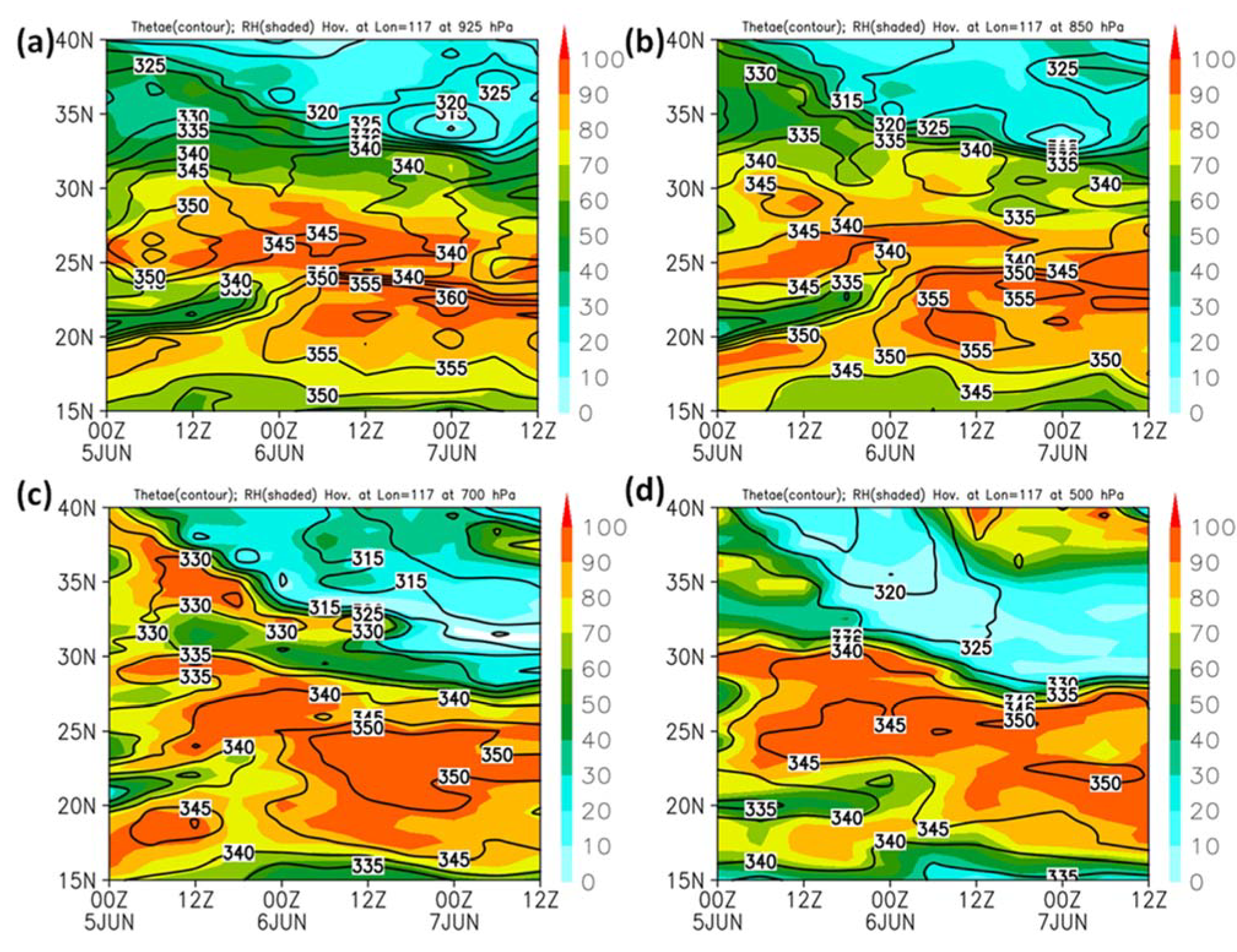 Atmosphere 13 00644 g006 Atmosphere 13 00644 g006