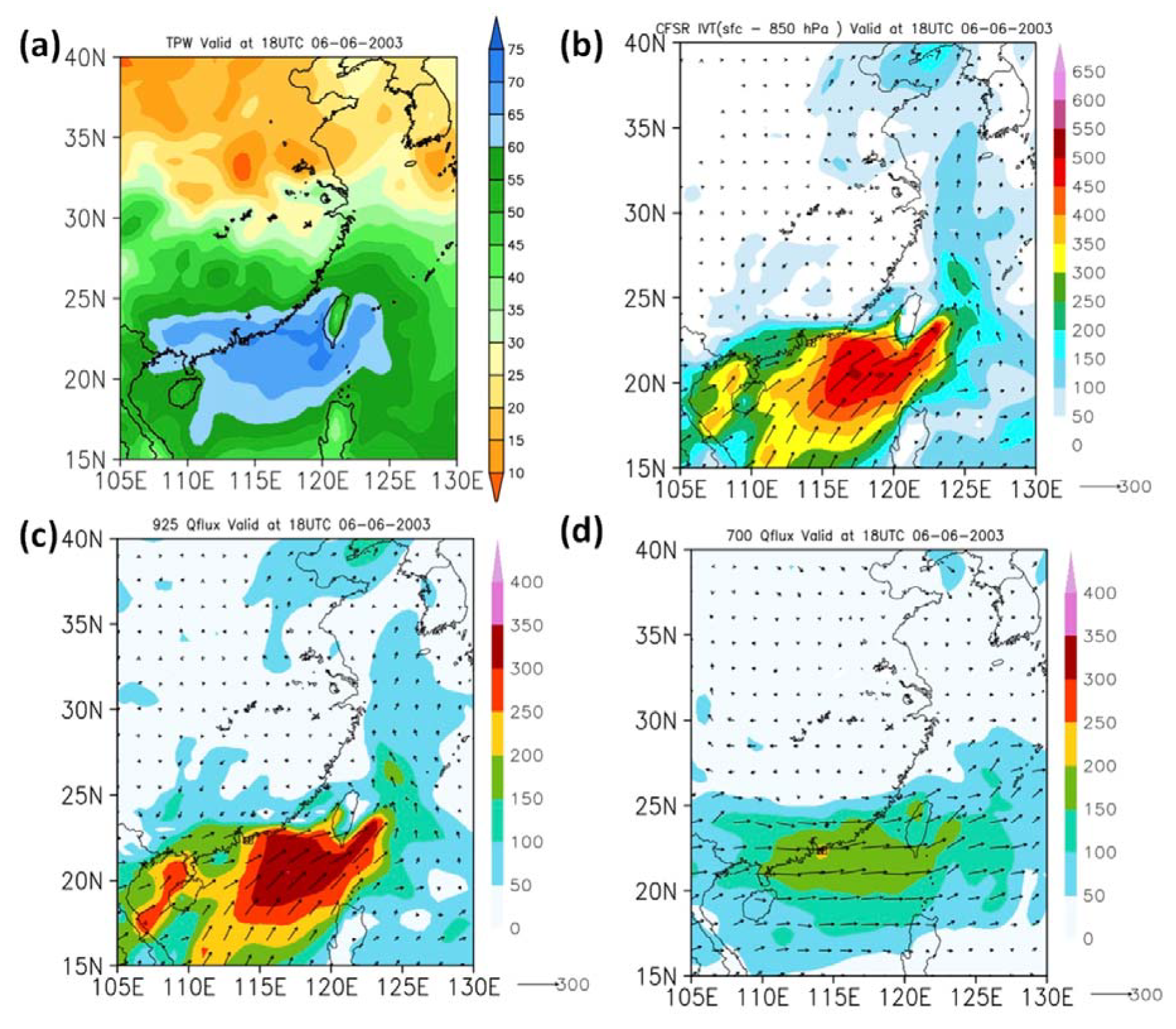 Atmosphere 13 00644 g011 Atmosphere 13 00644 g011
