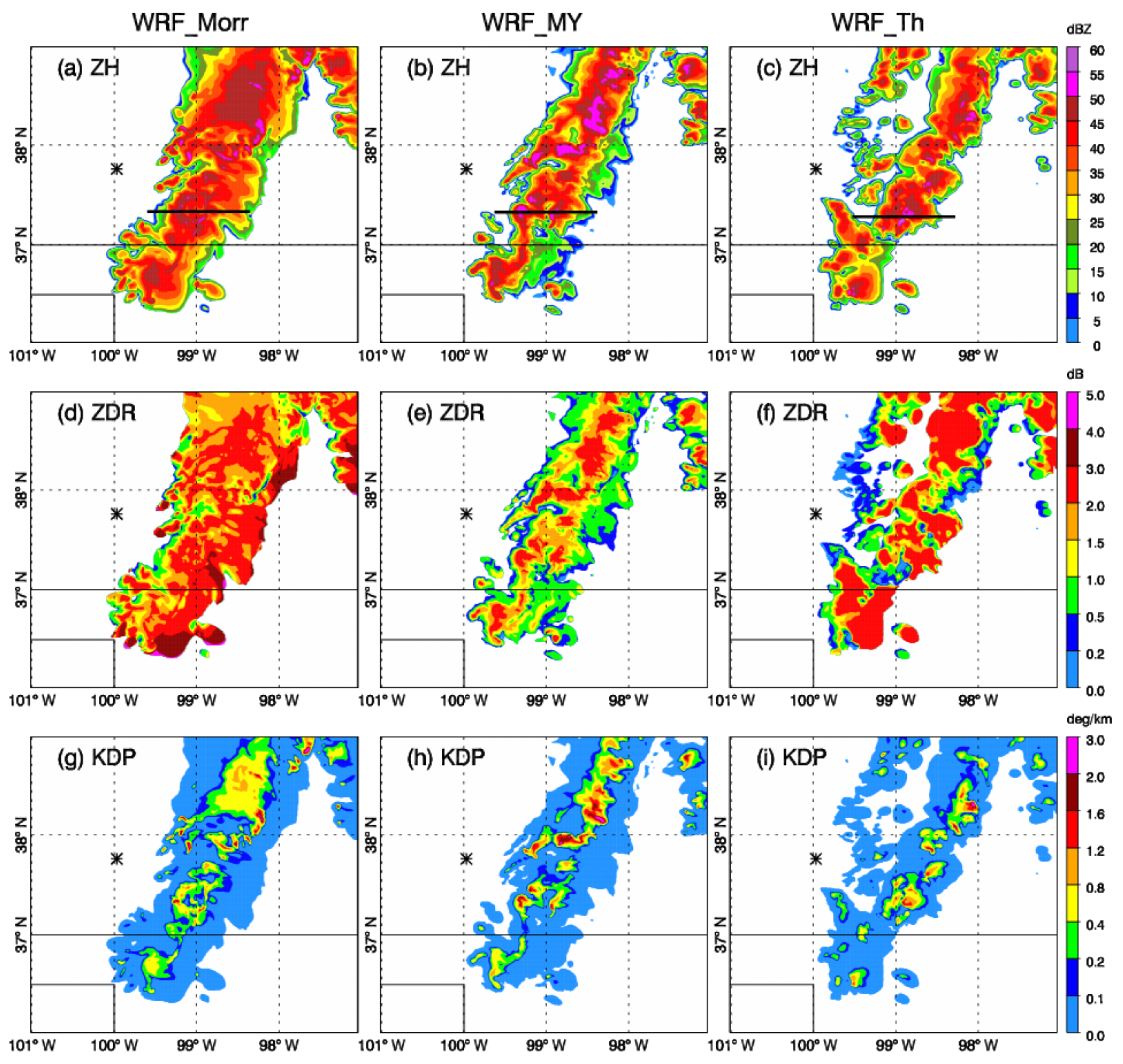 Atmosphere 13 00645 g005 Atmosphere 13 00645 g005