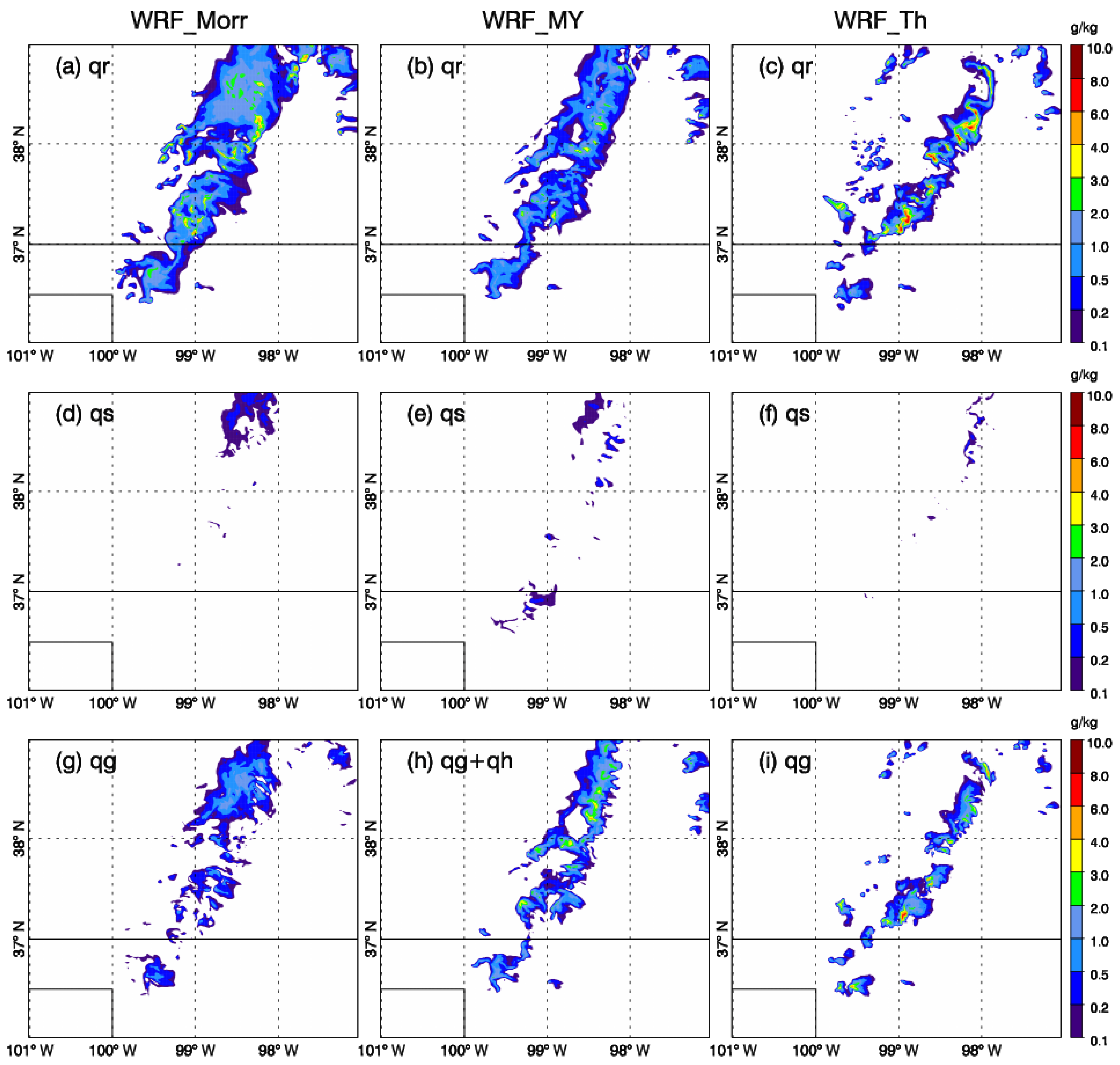 Atmosphere 13 00645 g007 Atmosphere 13 00645 g007