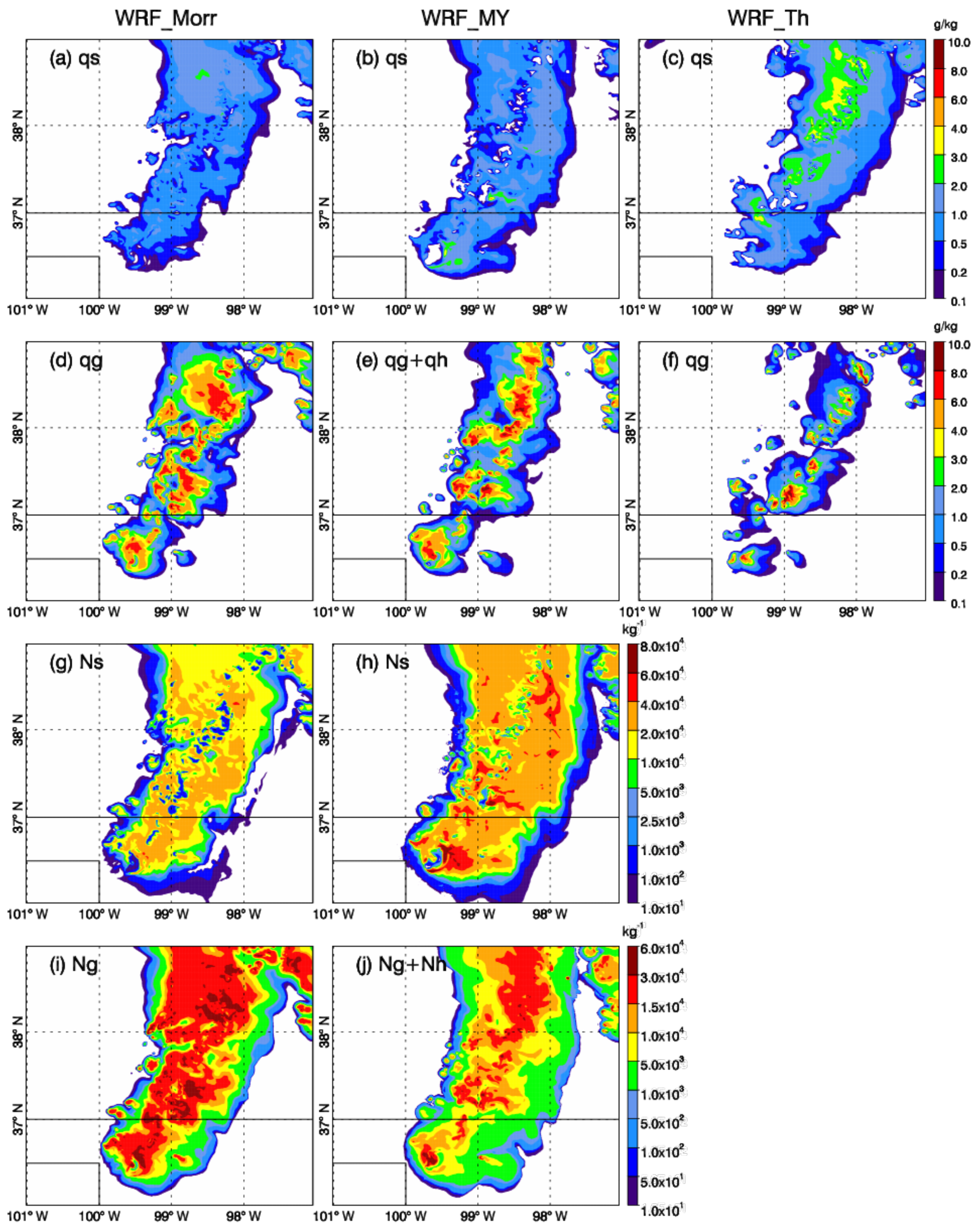 Atmosphere 13 00645 g010 Atmosphere 13 00645 g010