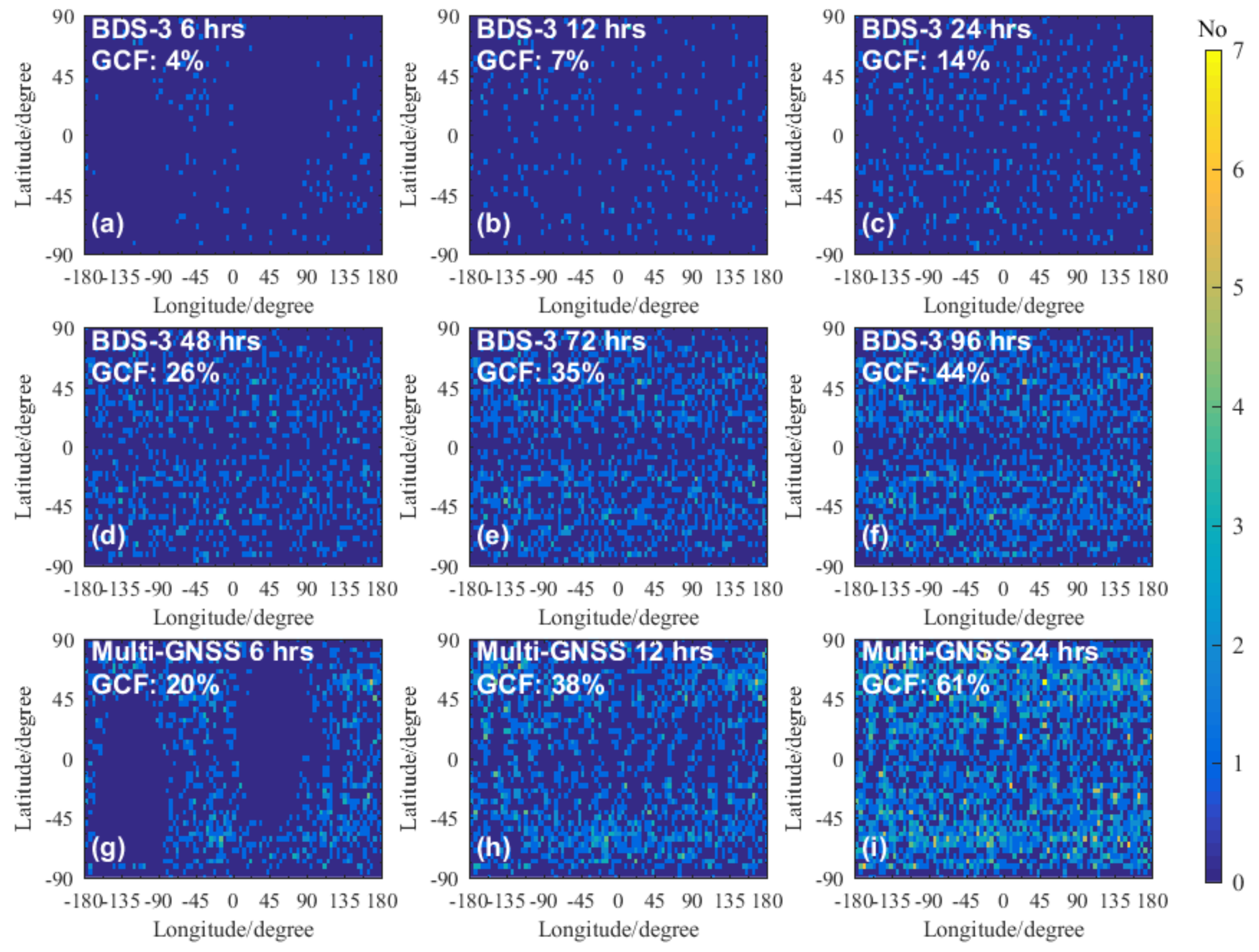 Atmosphere 13 00654 g003