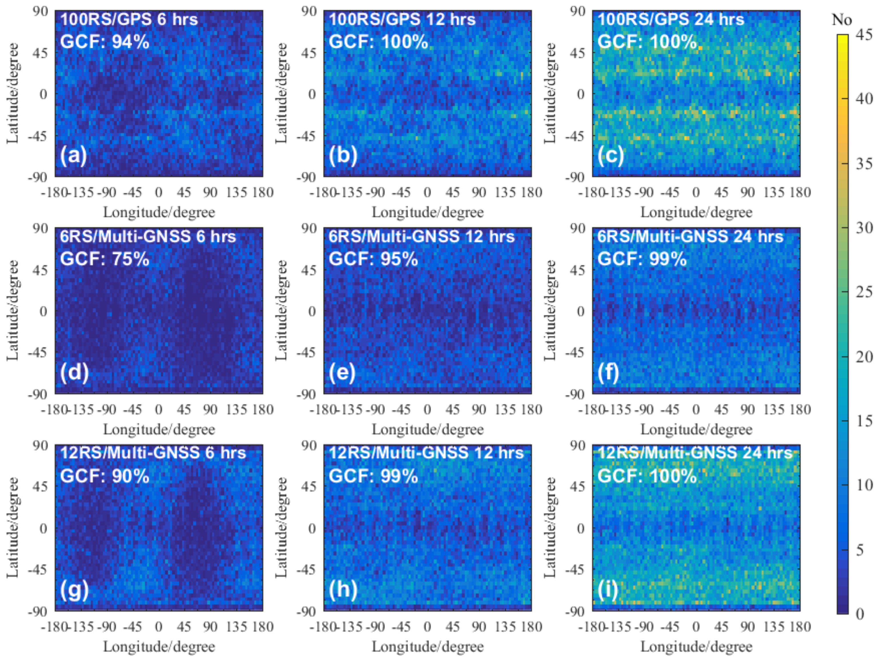 Atmosphere 13 00654 g005