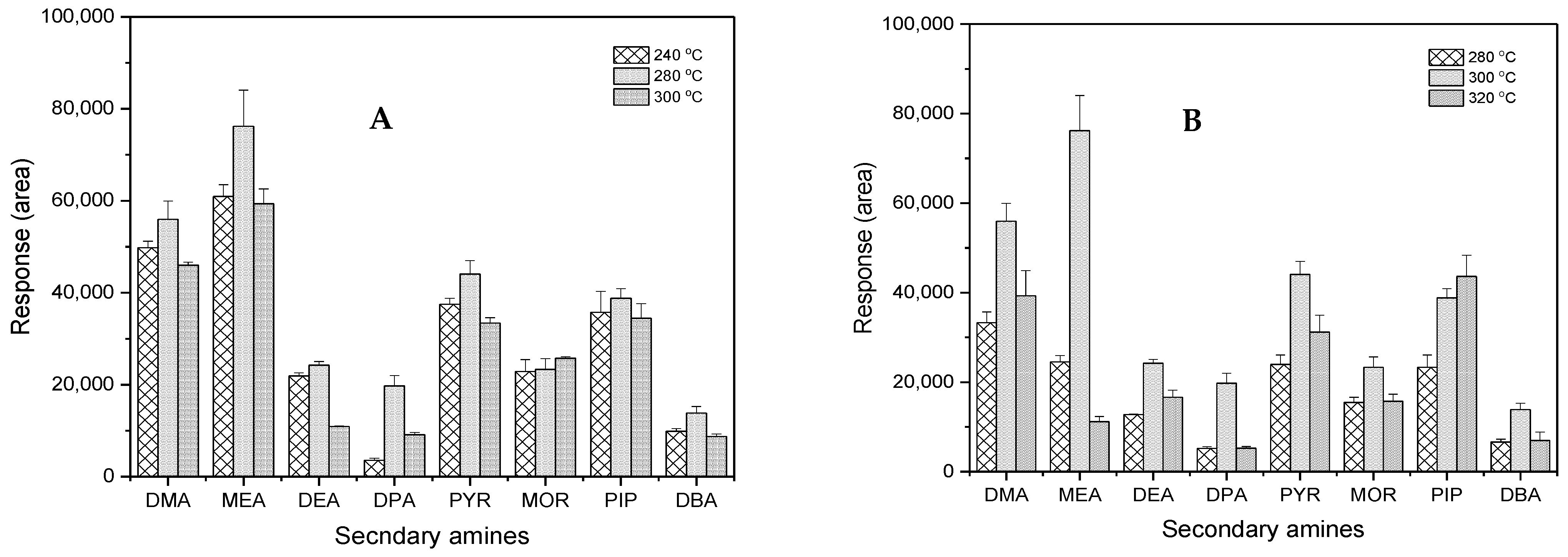 Atmosphere 13 00664 g006