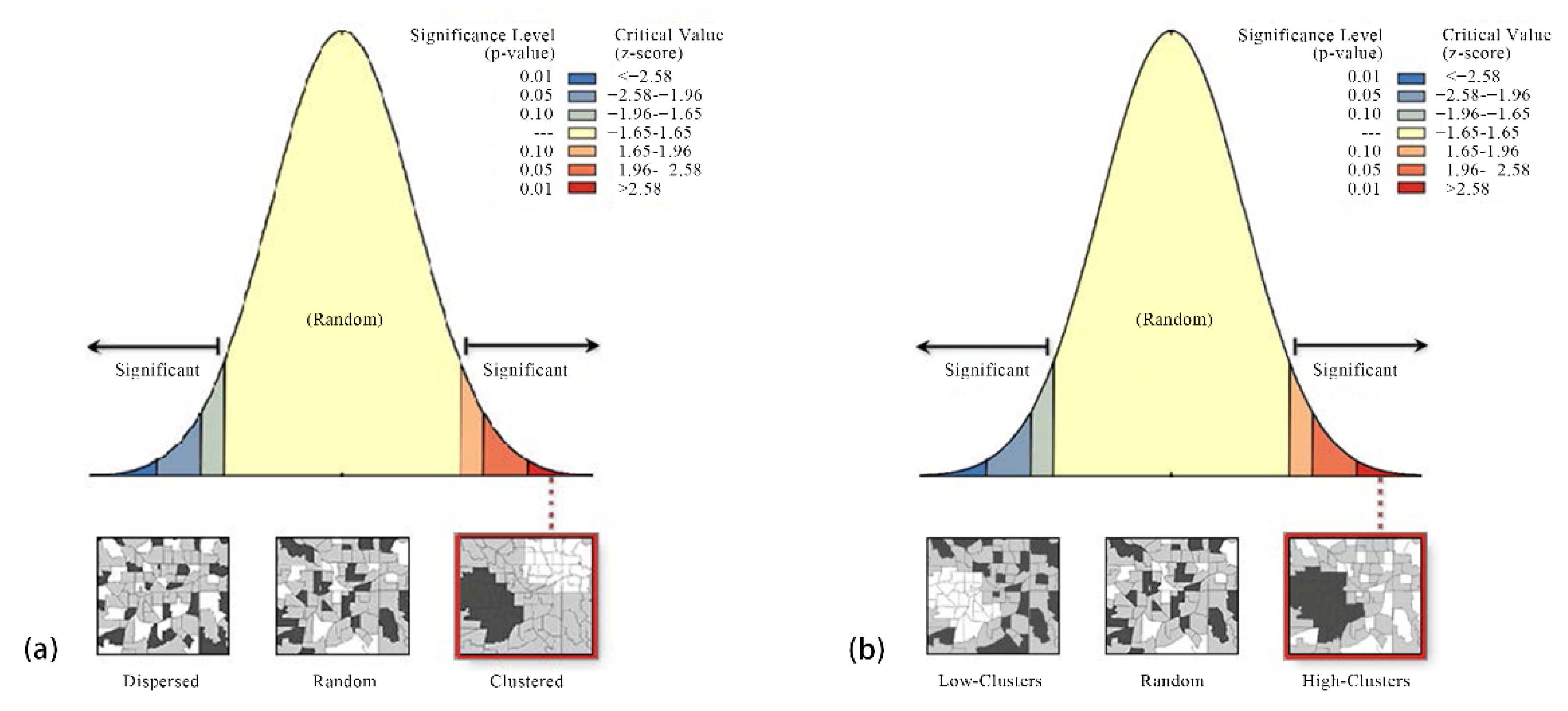 Atmosphere 13 00670 g004