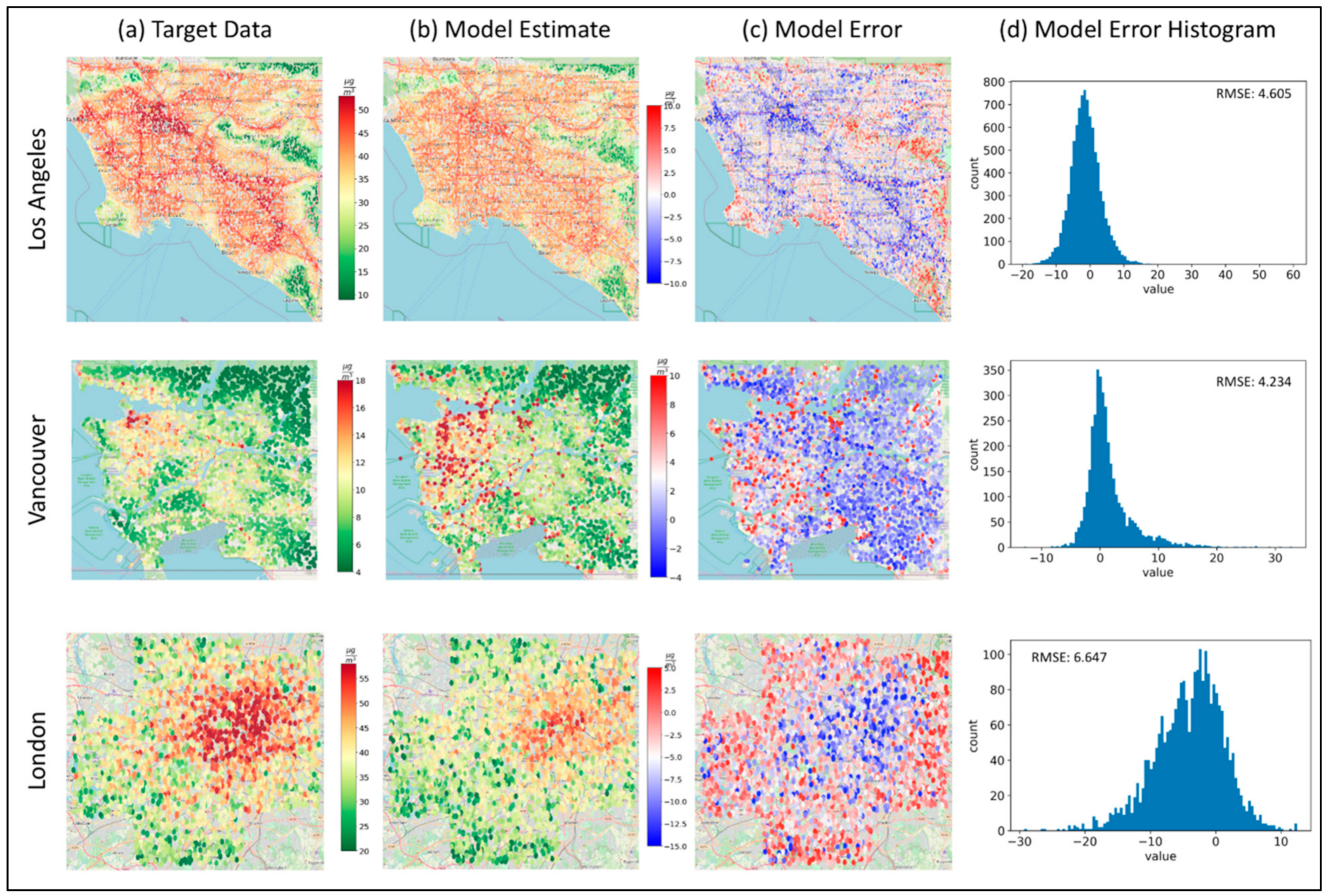 Atmosphere 13 00696 g003