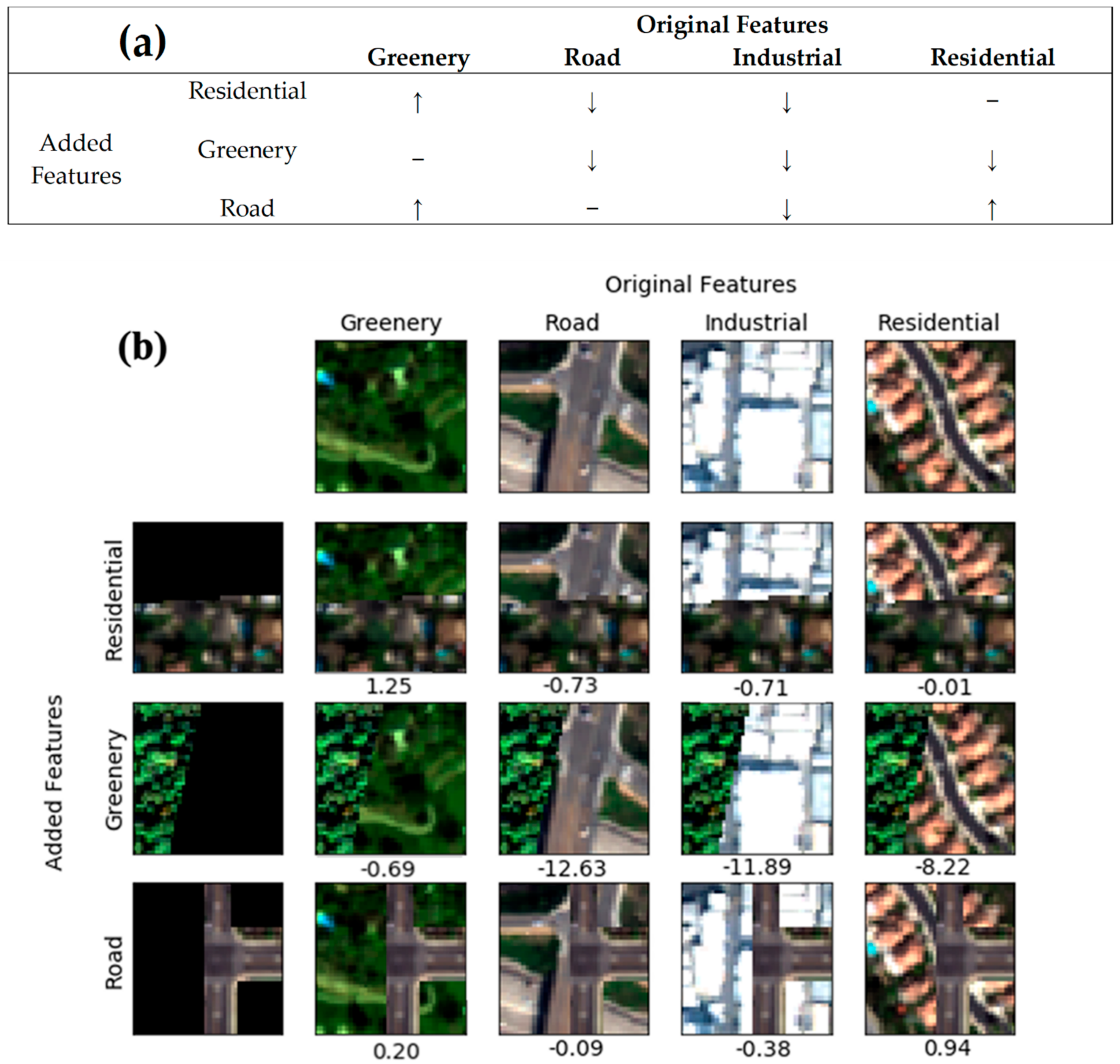 Atmosphere 13 00696 g006