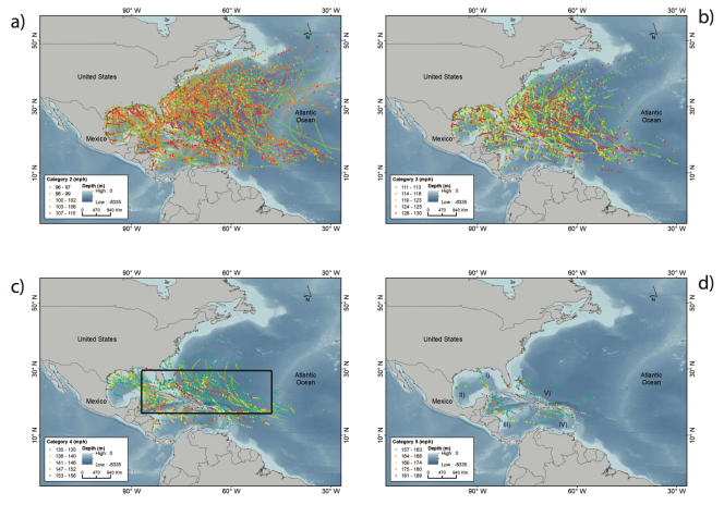 Atmosphere 13 00707 g009