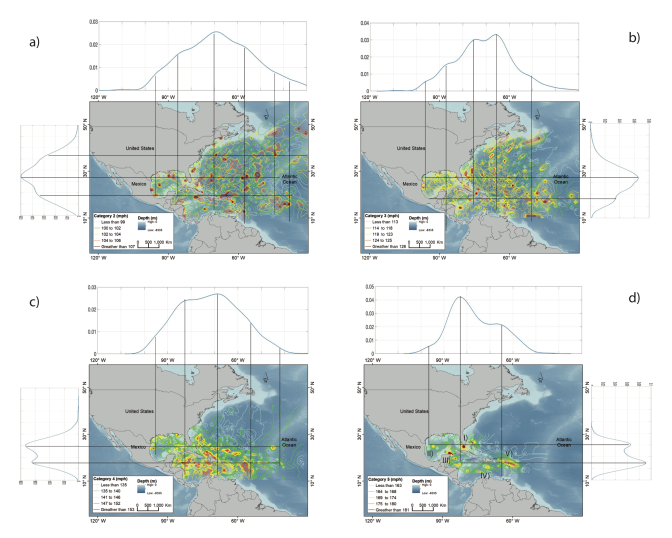 Atmosphere 13 00707 g010