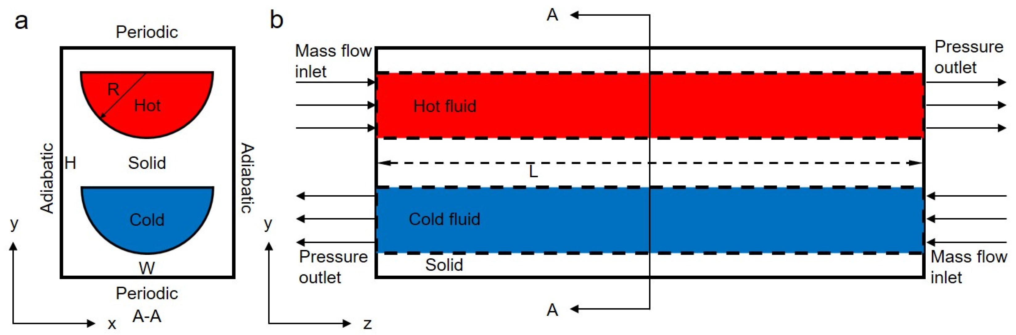 Atmosphere 13 00730 g001