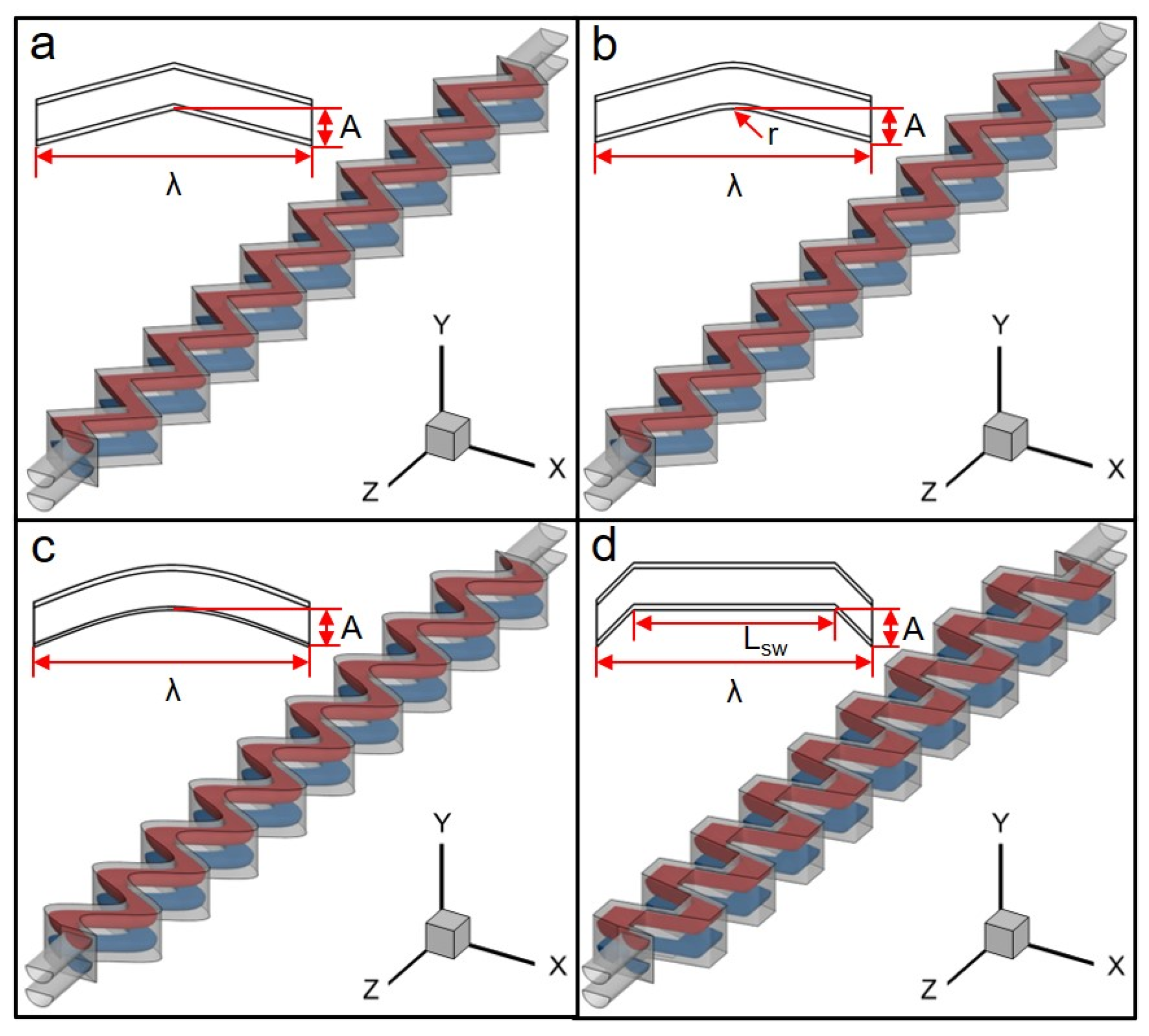 Atmosphere 13 00730 g002