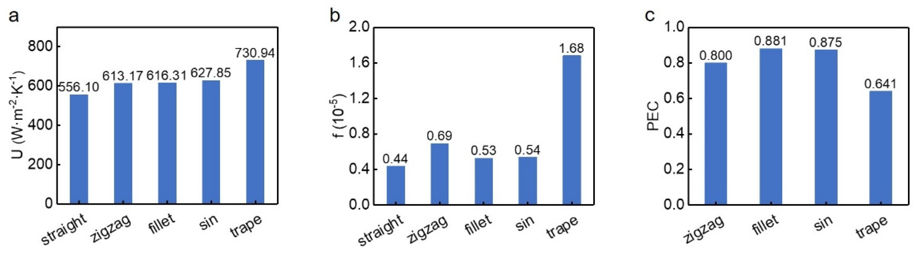 Atmosphere 13 00730 g011