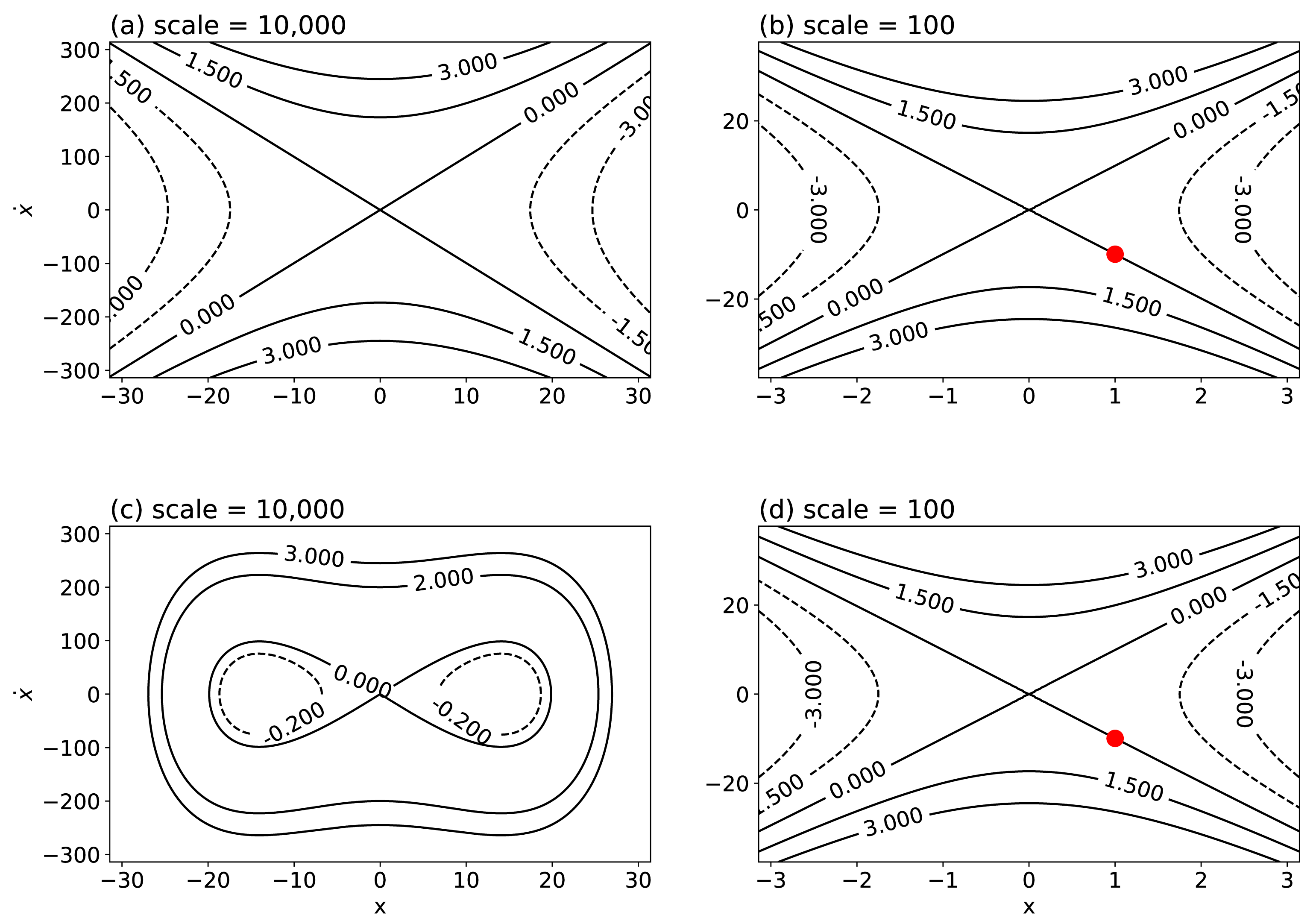 Atmosphere 13 00753 g001